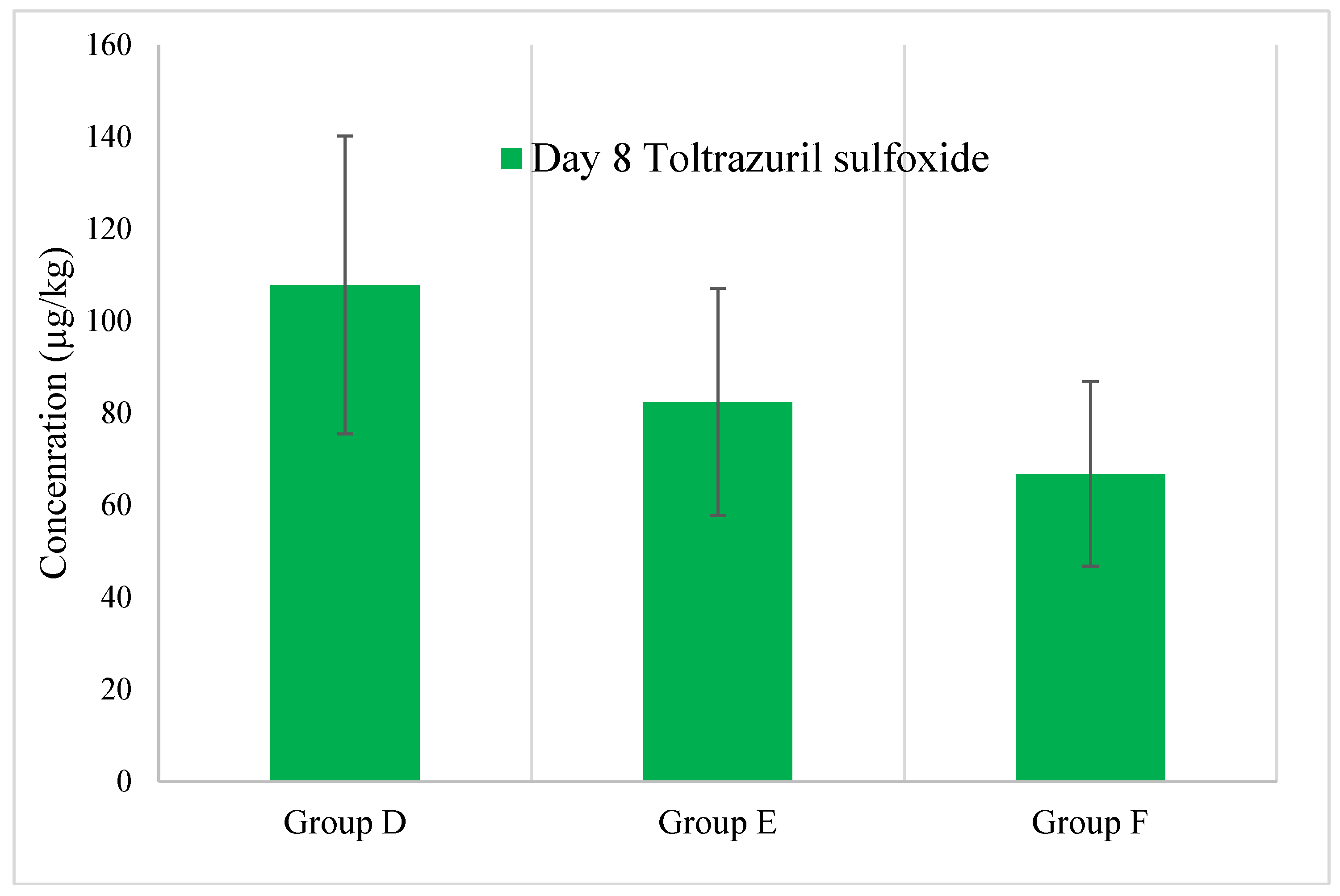 Animals 15 00216 g005