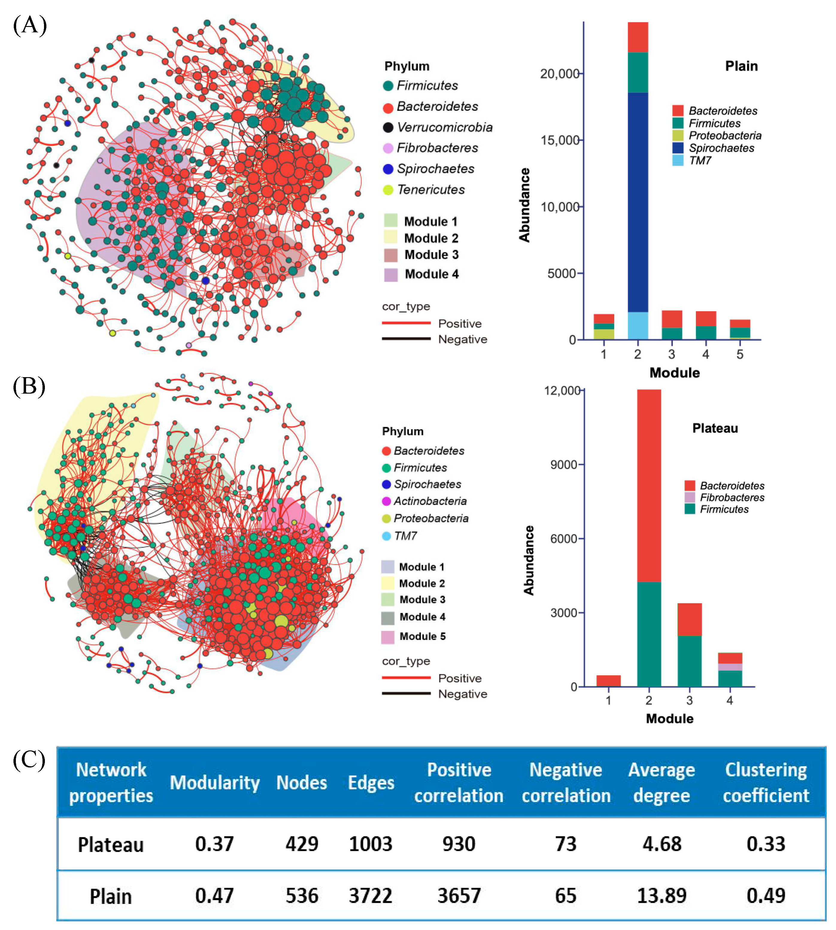 Animals 15 00218 g006 Animals 15 00218 g006