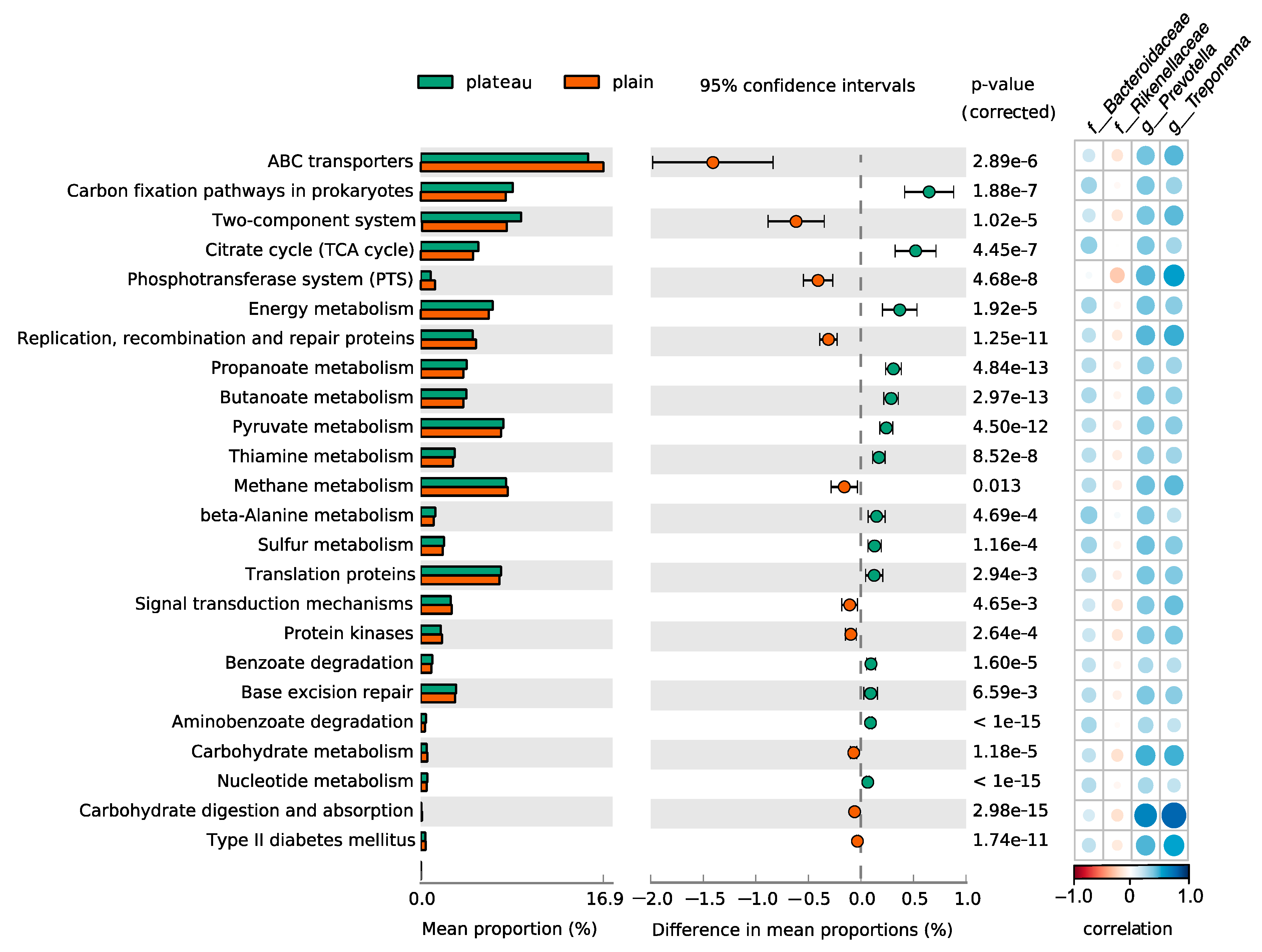 Animals 15 00218 g008 Animals 15 00218 g008