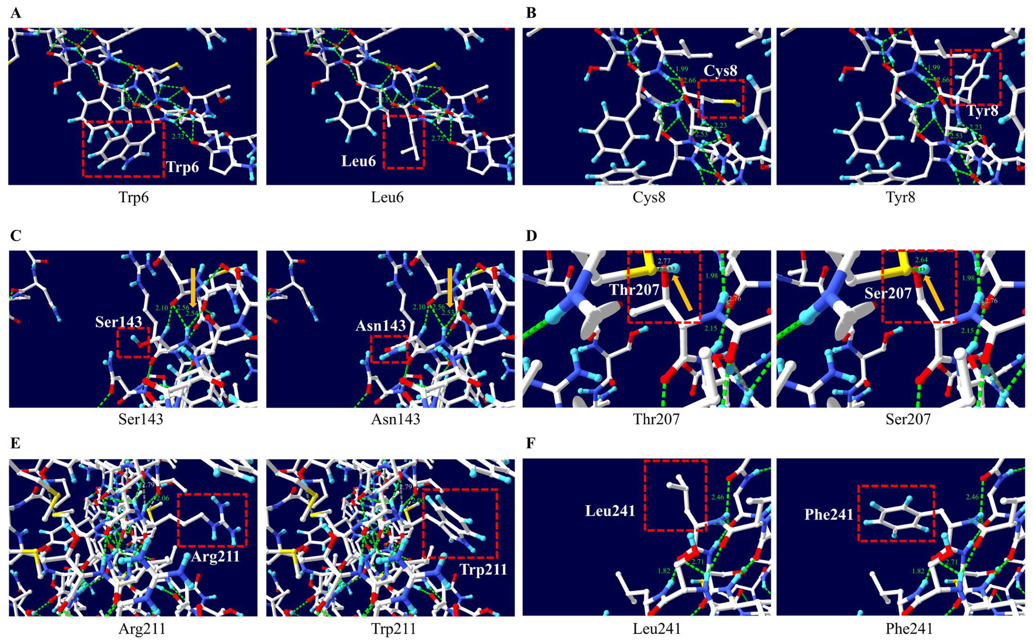 Animals 15 00220 g003 Animals 15 00220 g003