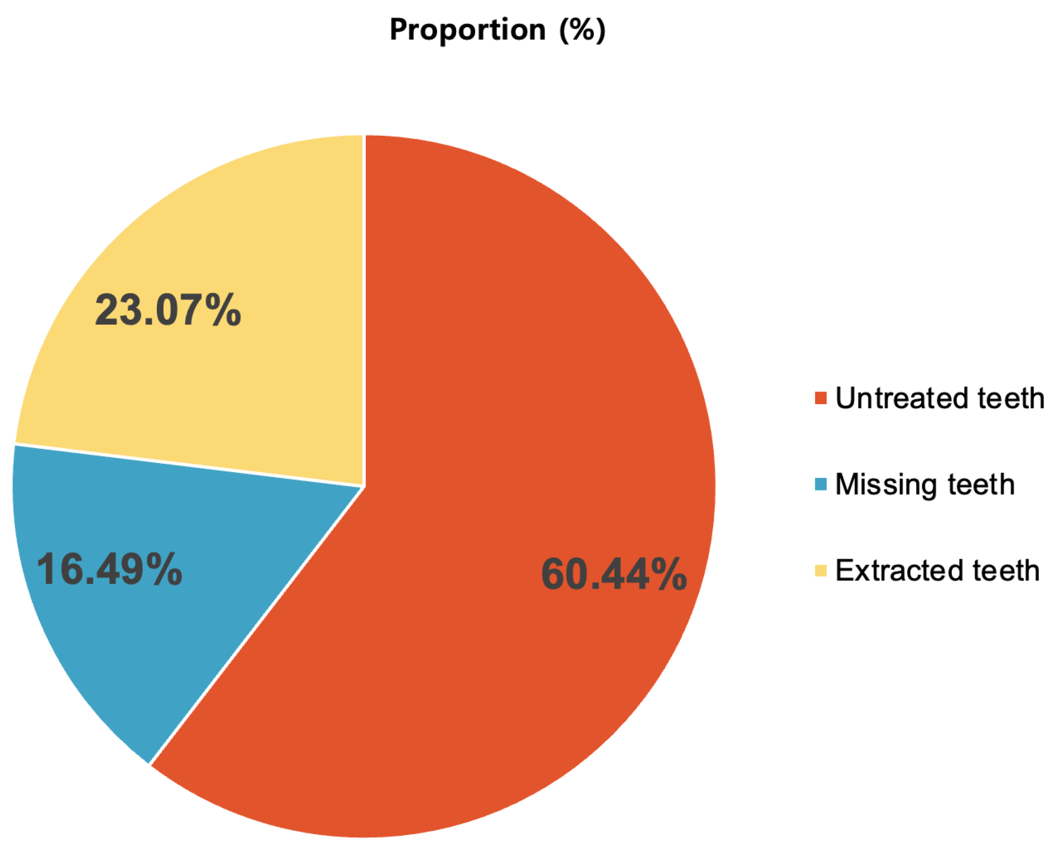 Animals 15 00224 g002
