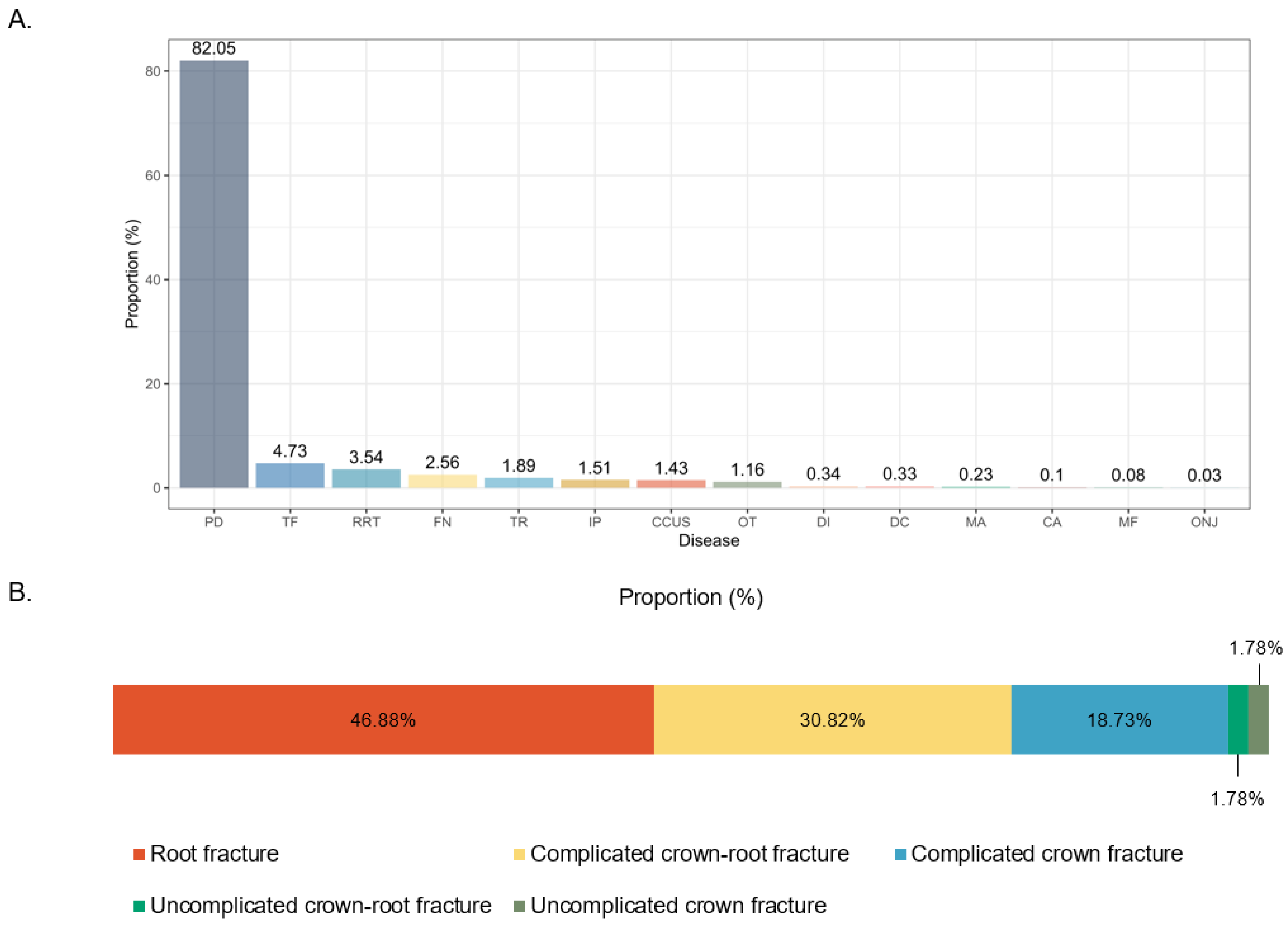 Animals 15 00224 g003