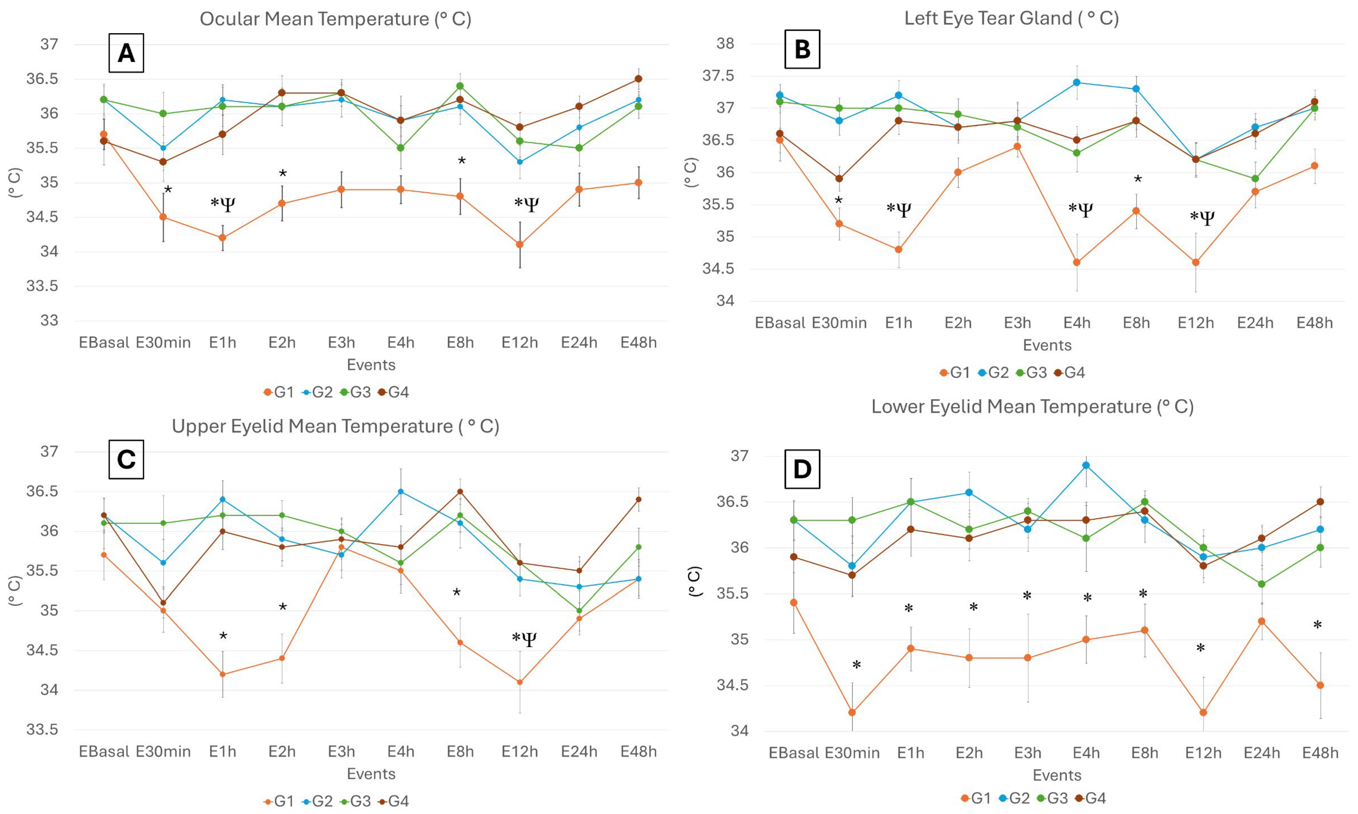 Animals 15 00227 g002