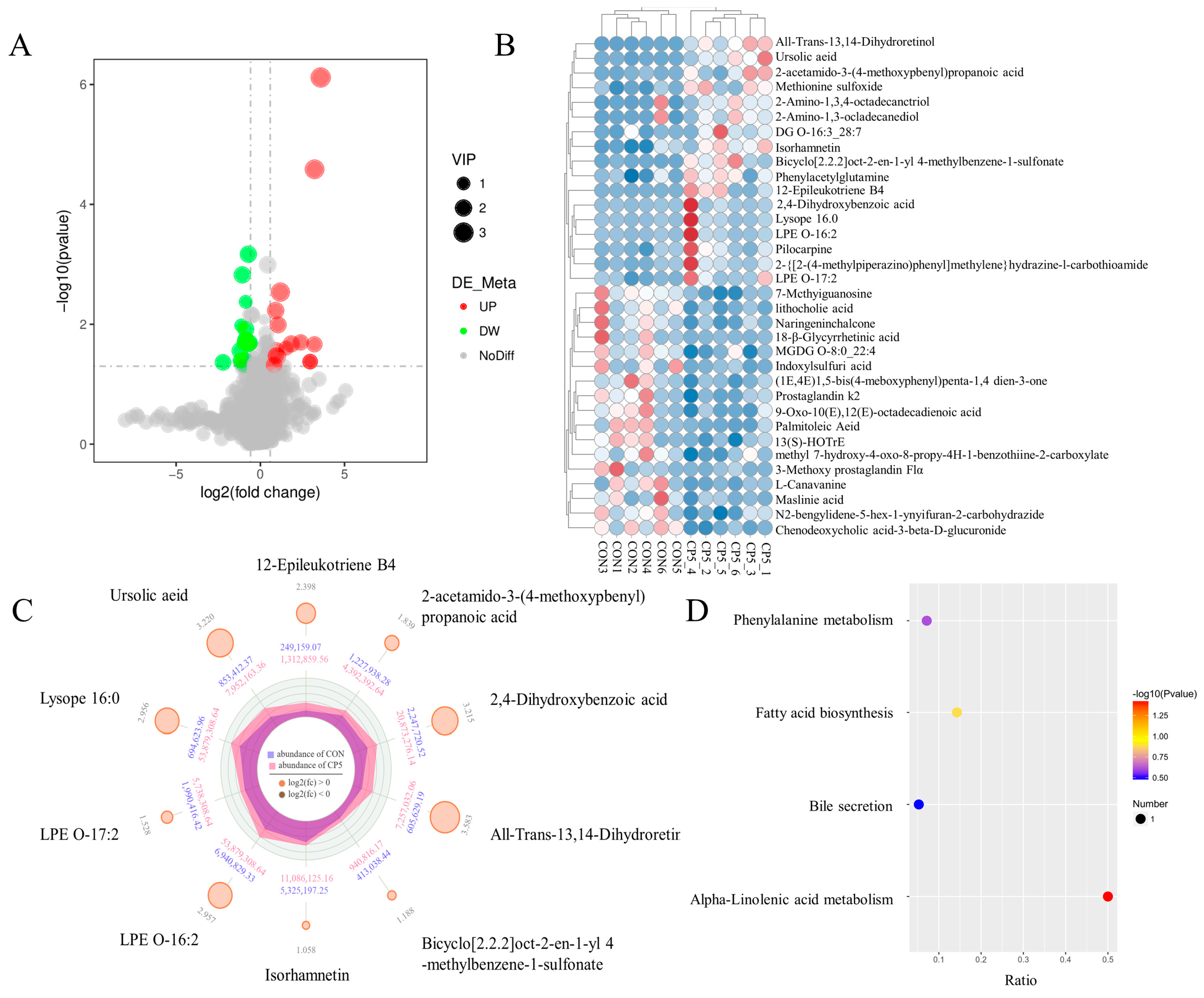 Animals 15 00228 g007