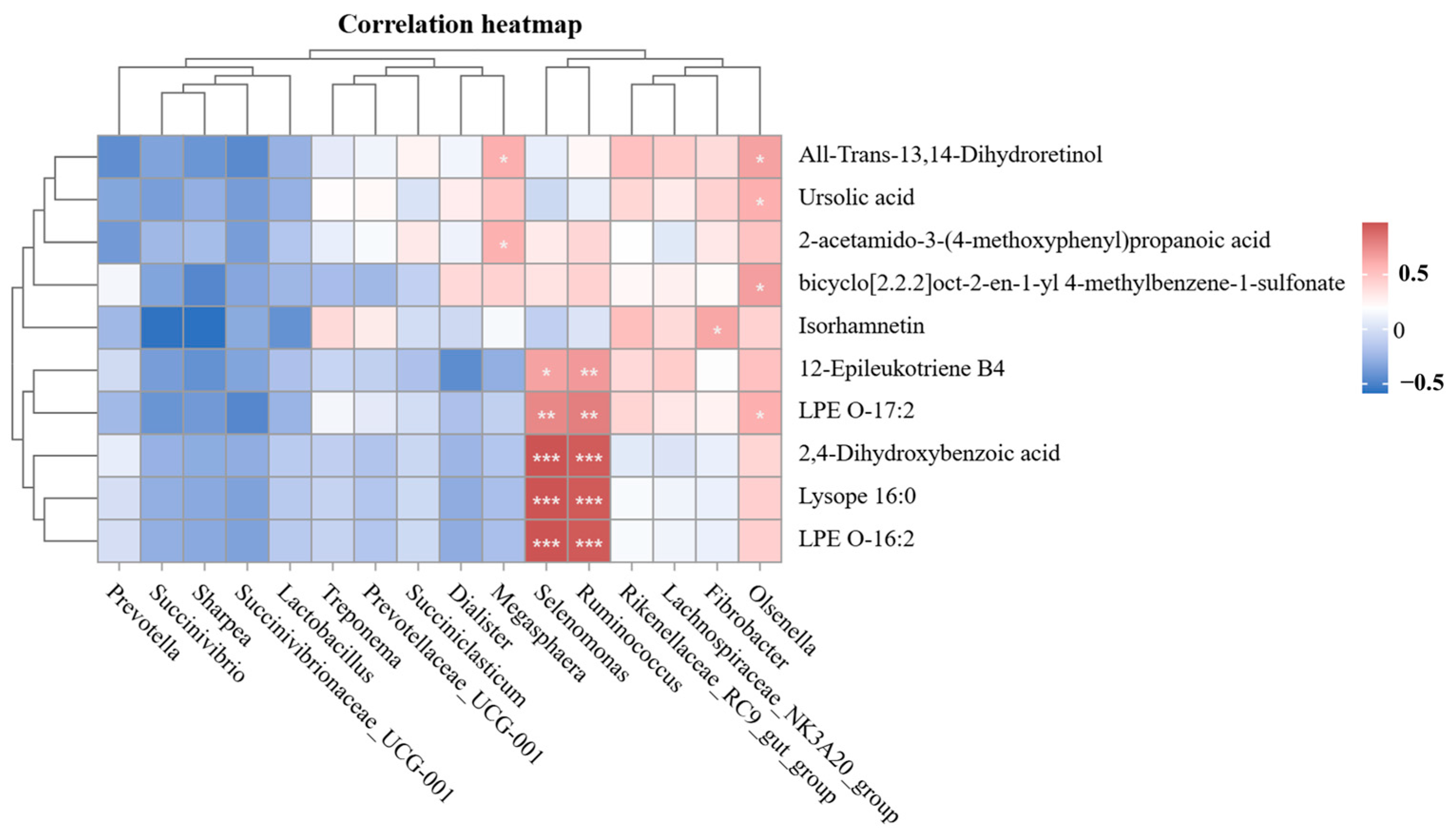 Animals 15 00228 g009