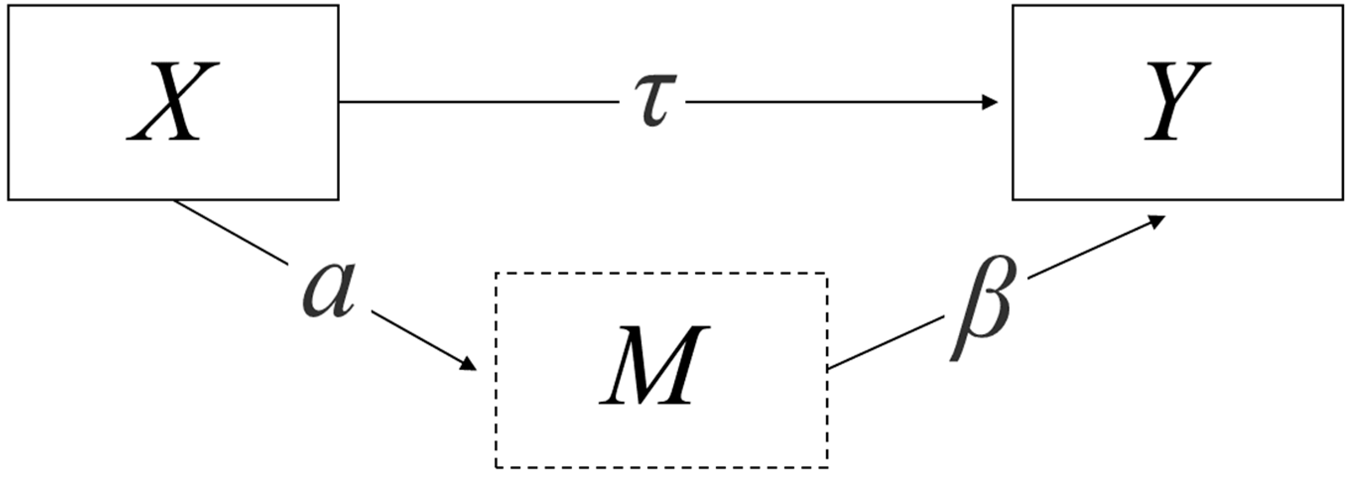 Animals 15 00230 g001