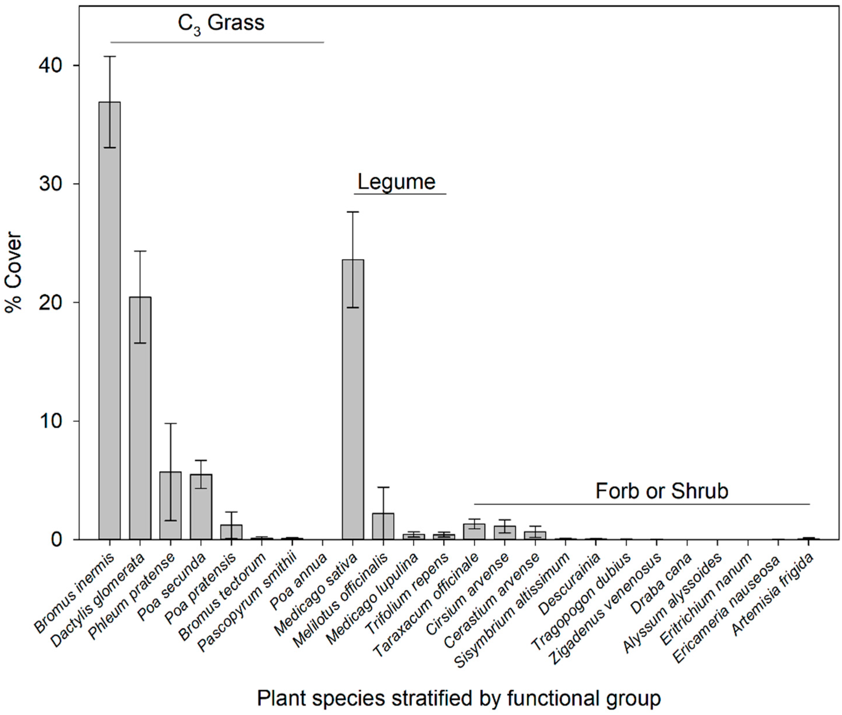 Animals 15 00230 g002