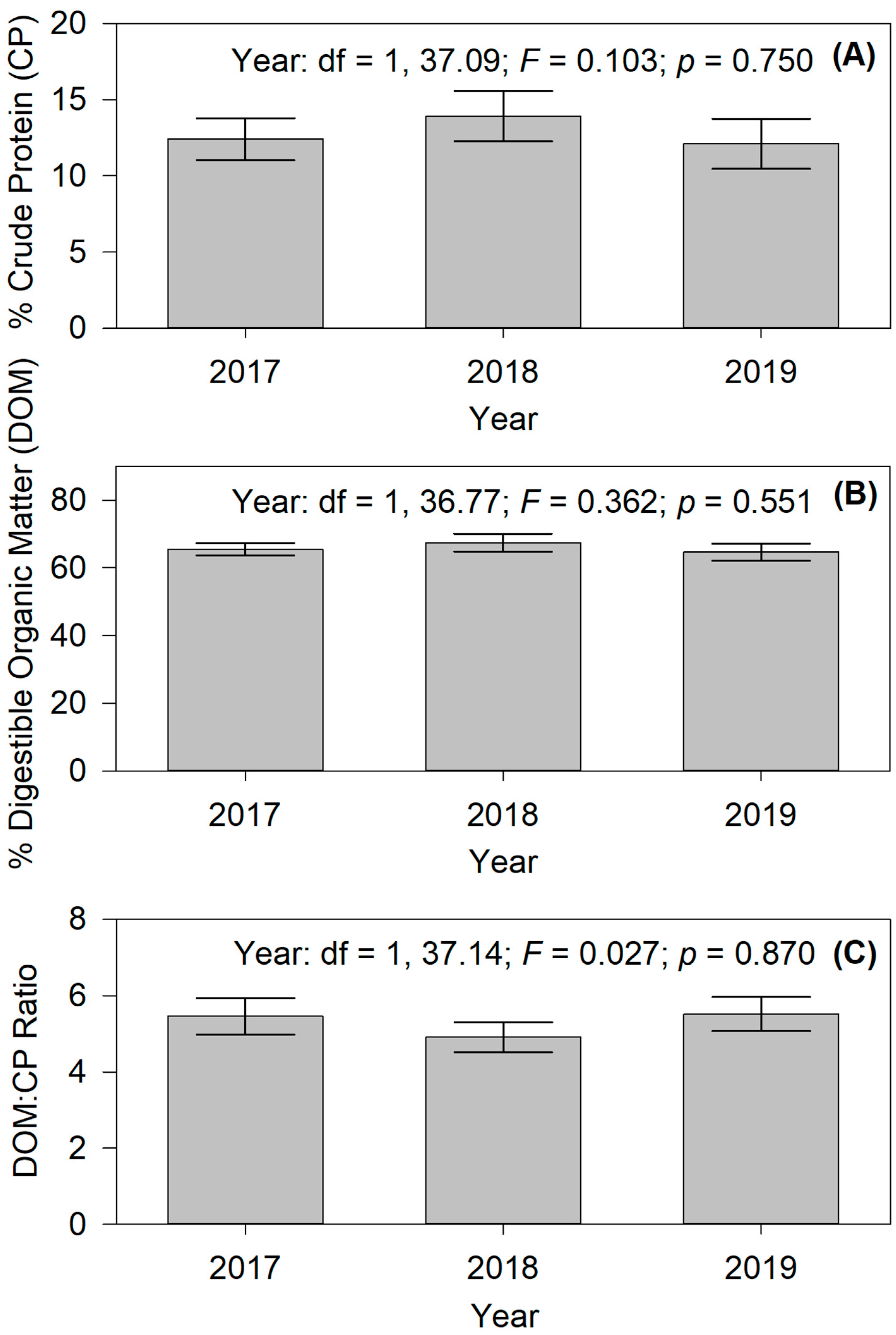 Animals 15 00230 g004