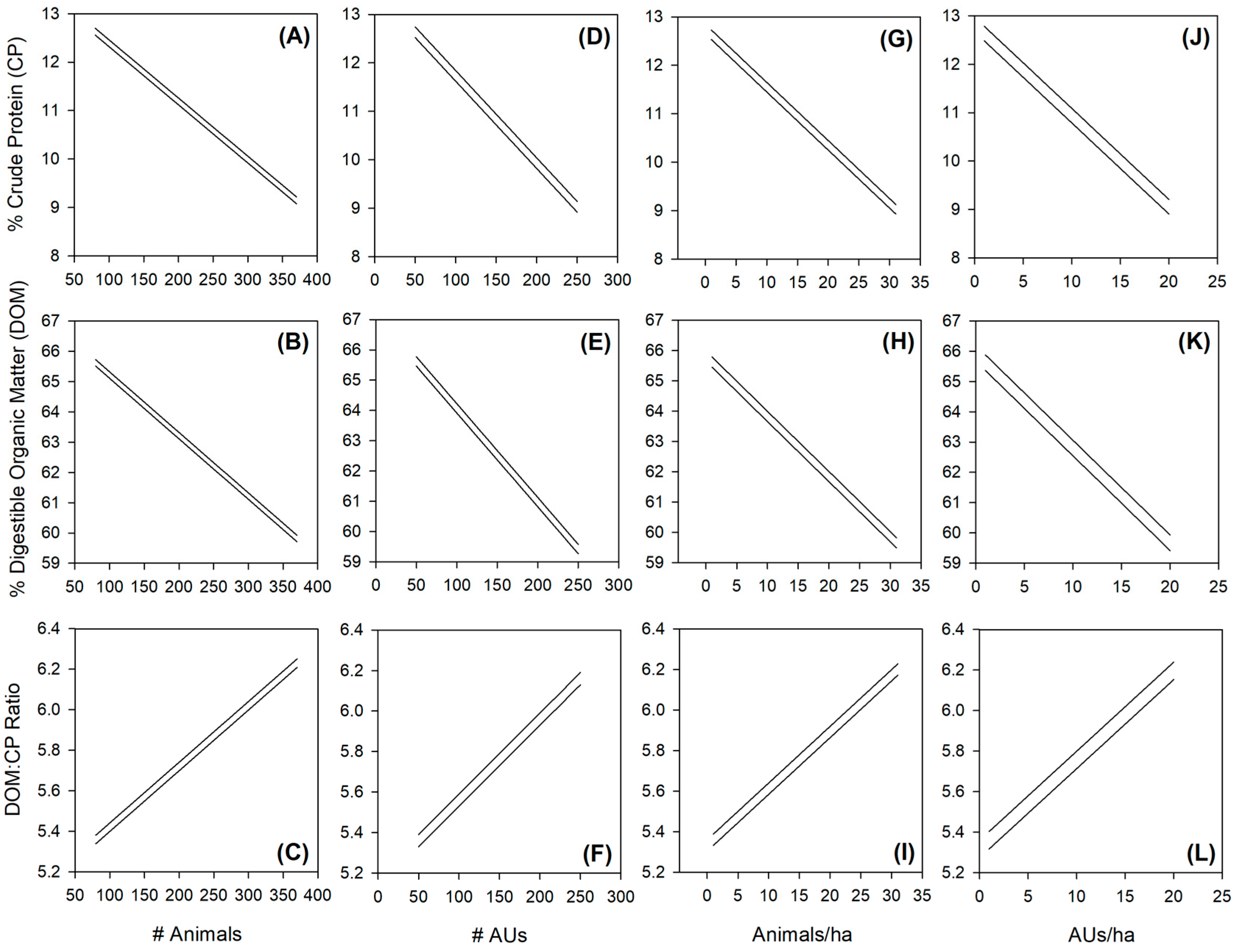 Animals 15 00230 g007