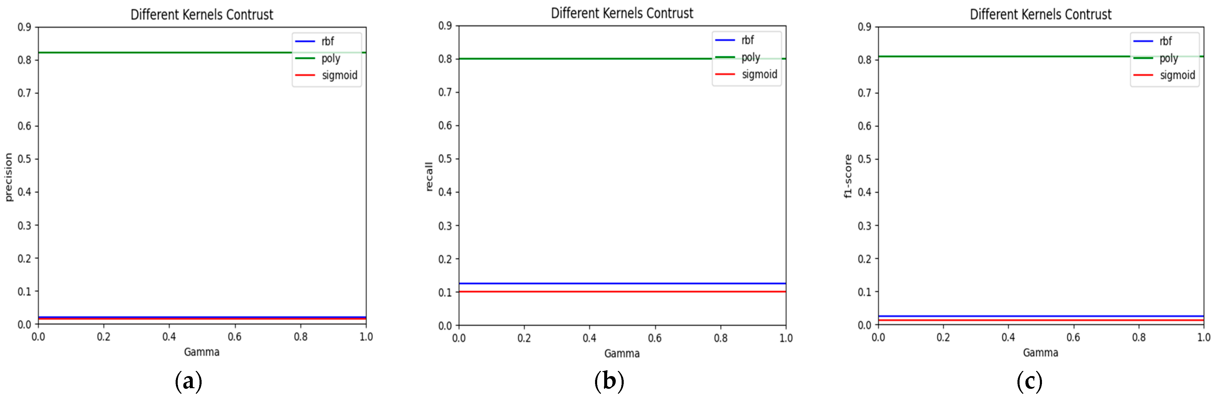 Animals 15 00231 g004