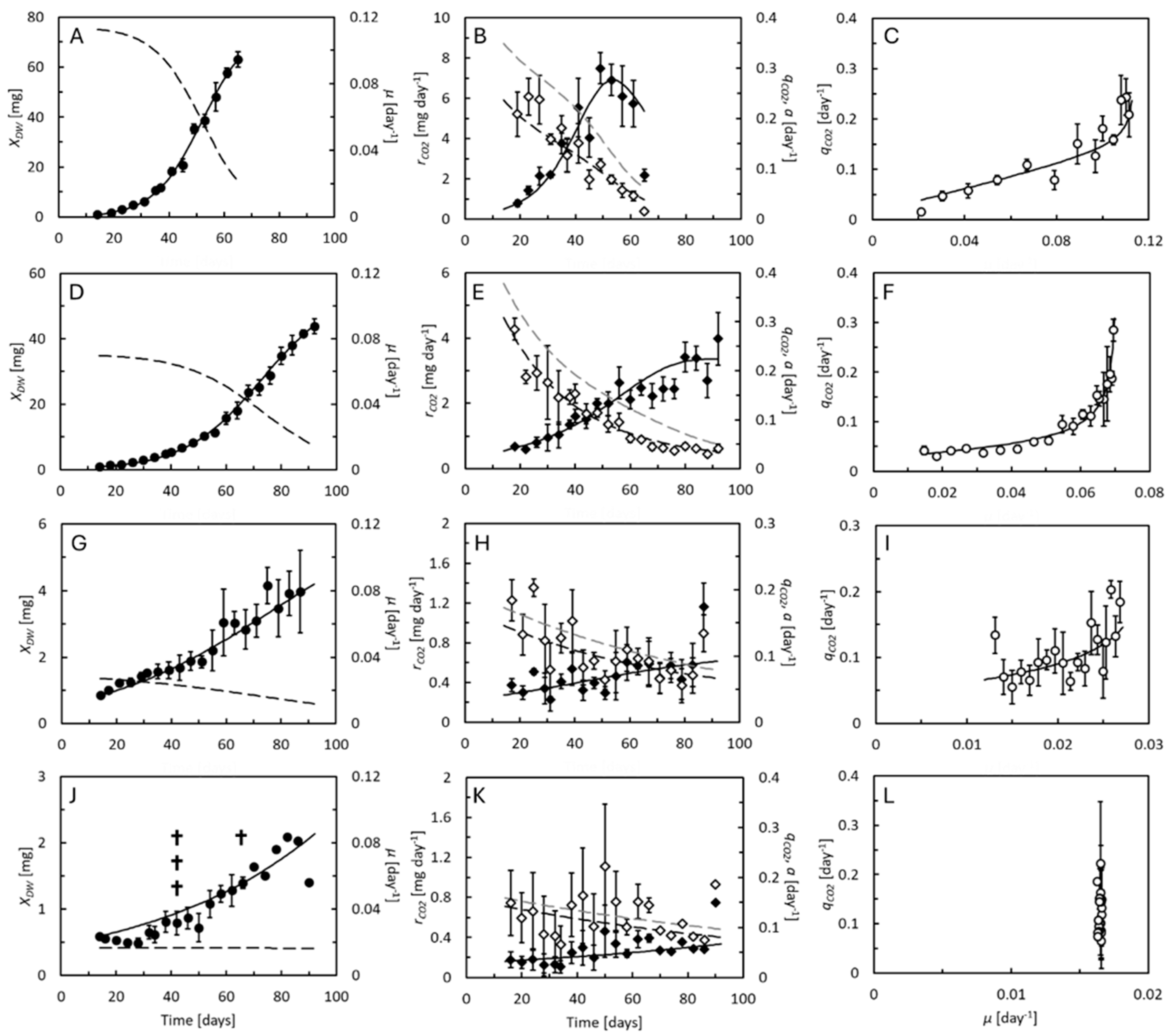 Animals 15 00233 g001