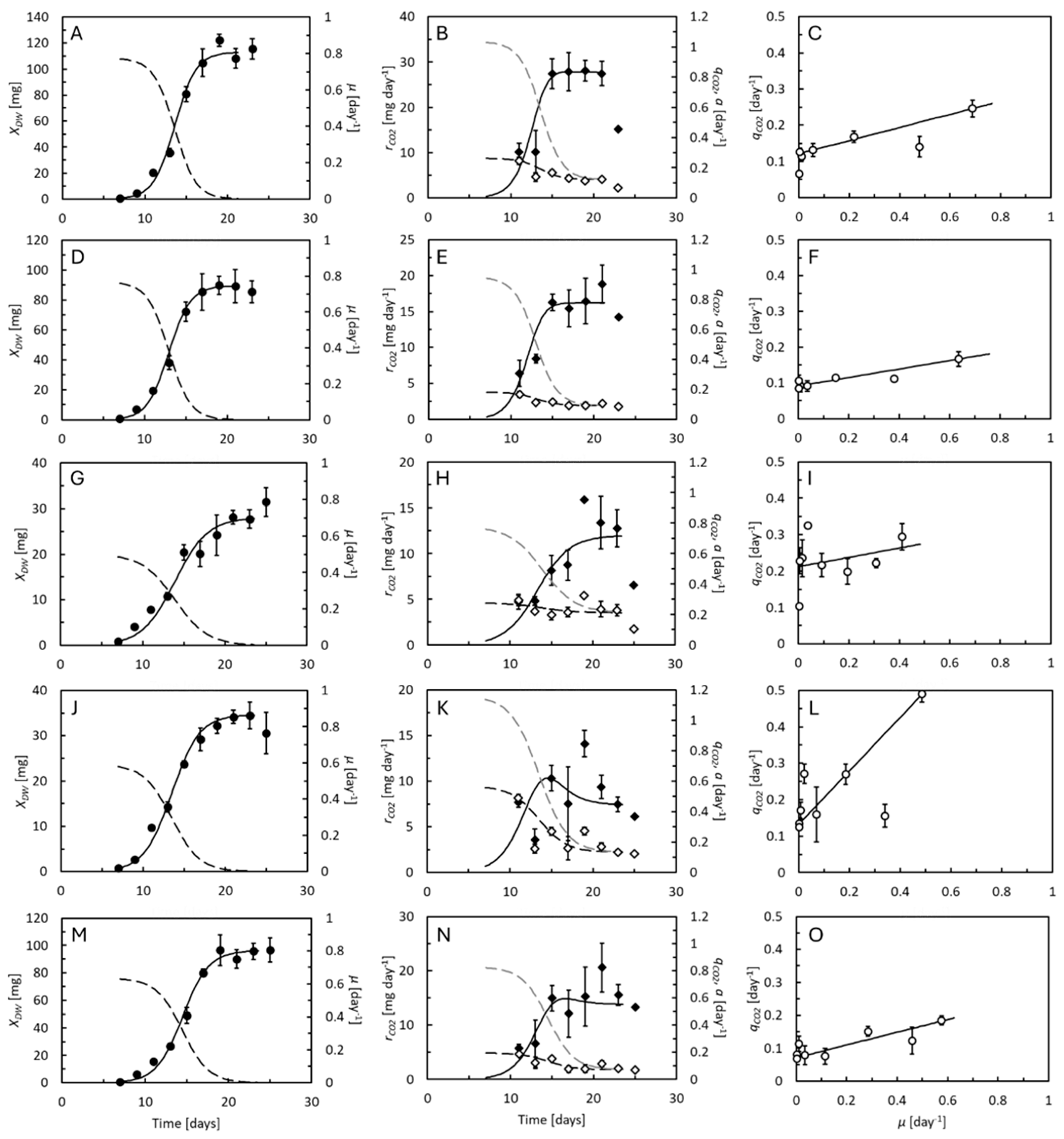 Animals 15 00233 g003