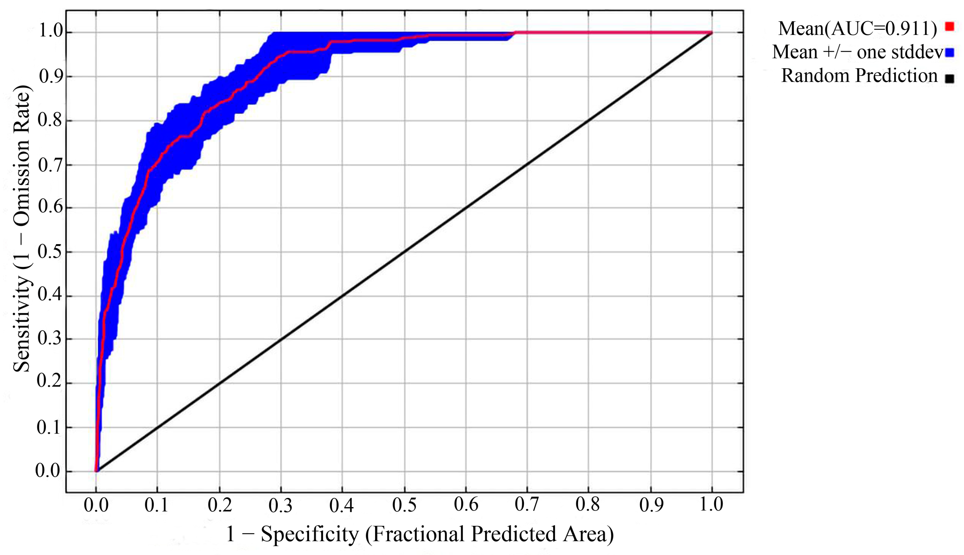 Animals 15 00235 g005
