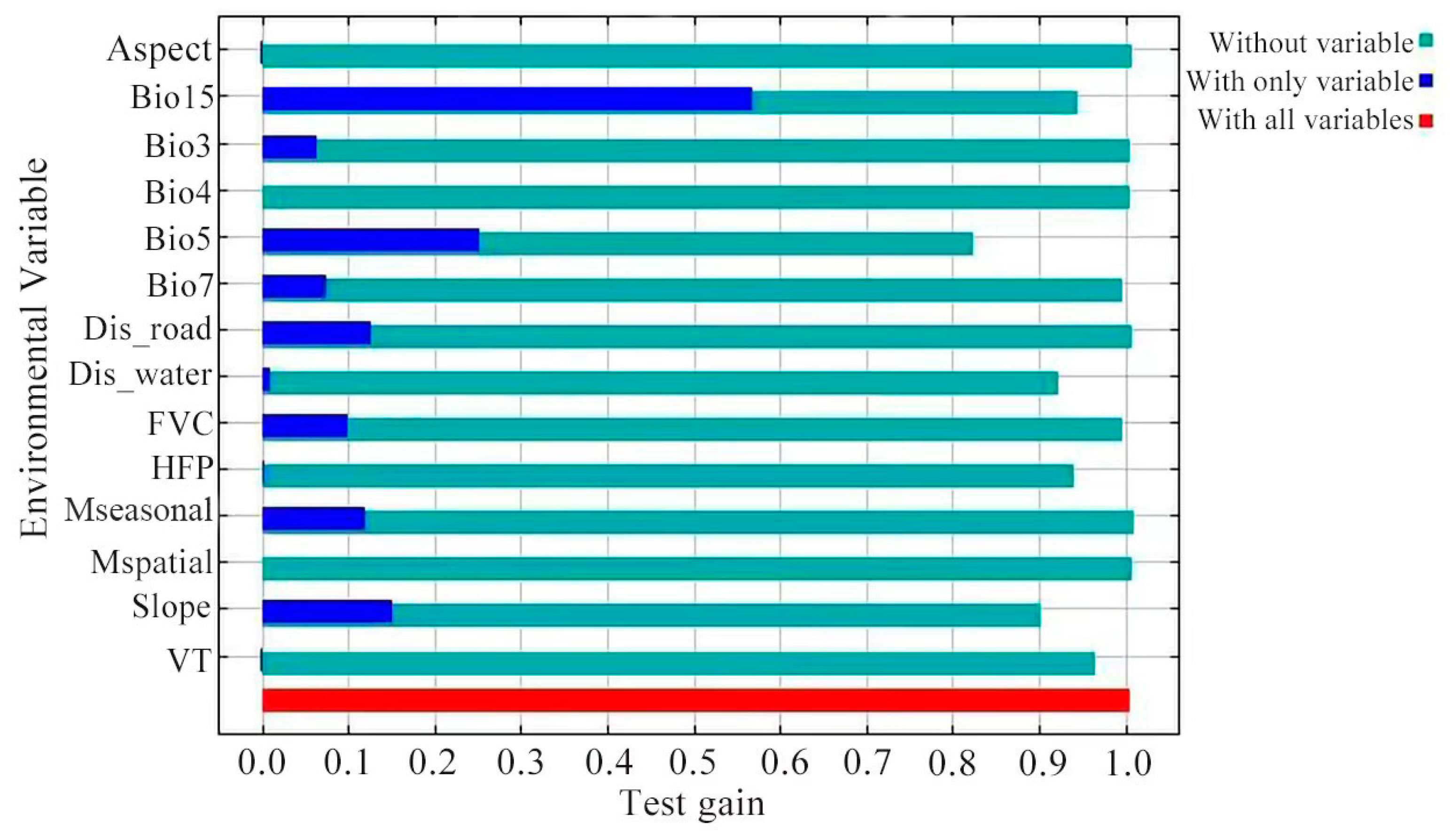 Animals 15 00235 g006