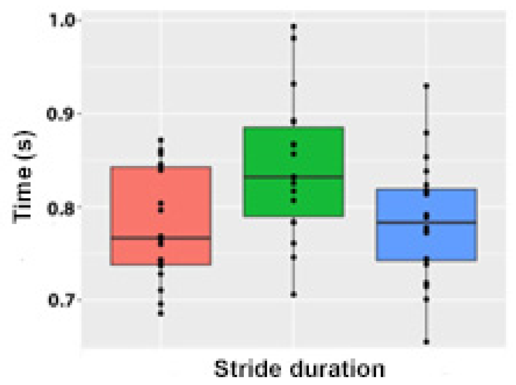 Animals 15 00241 g003