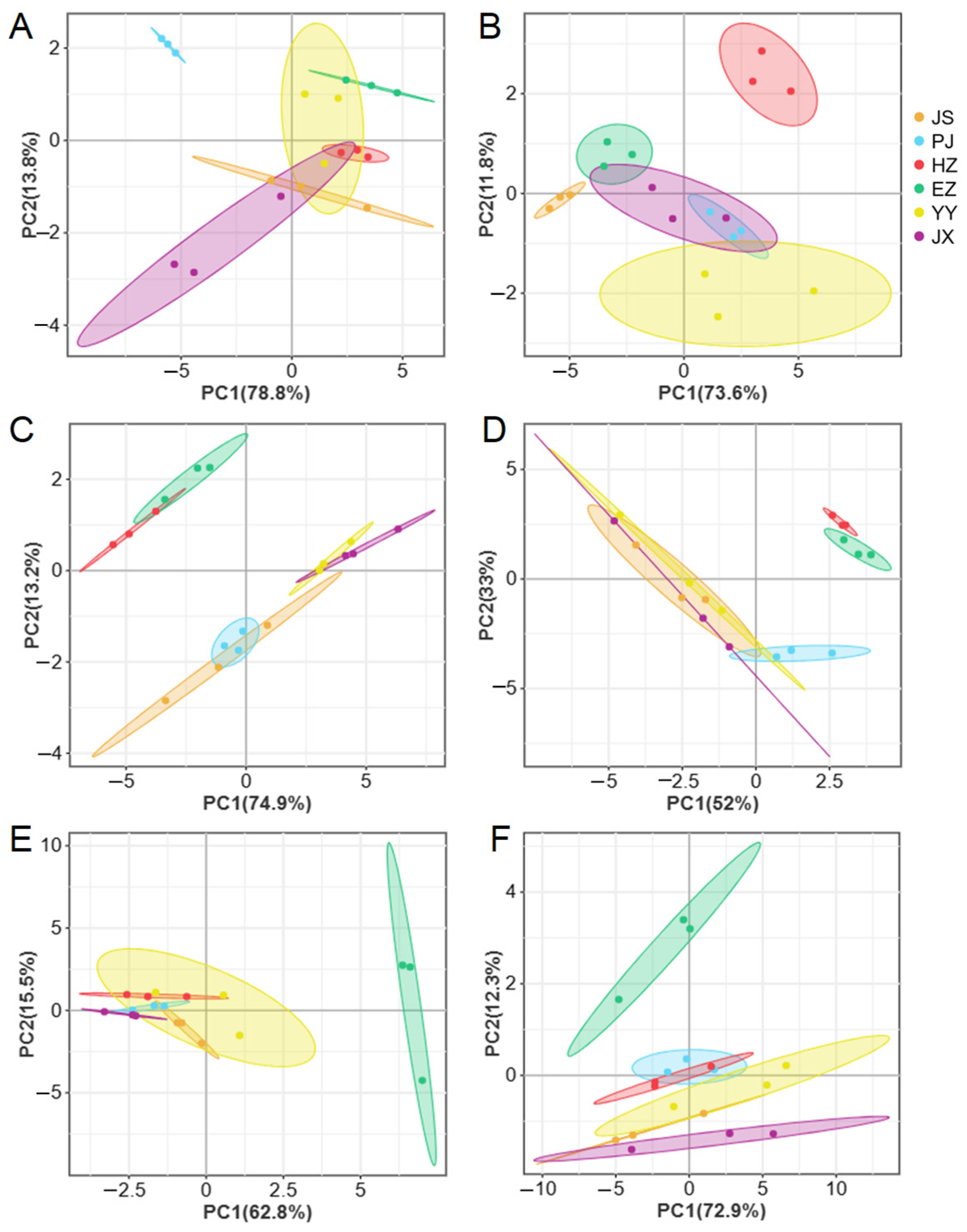 Animals 15 00243 g004