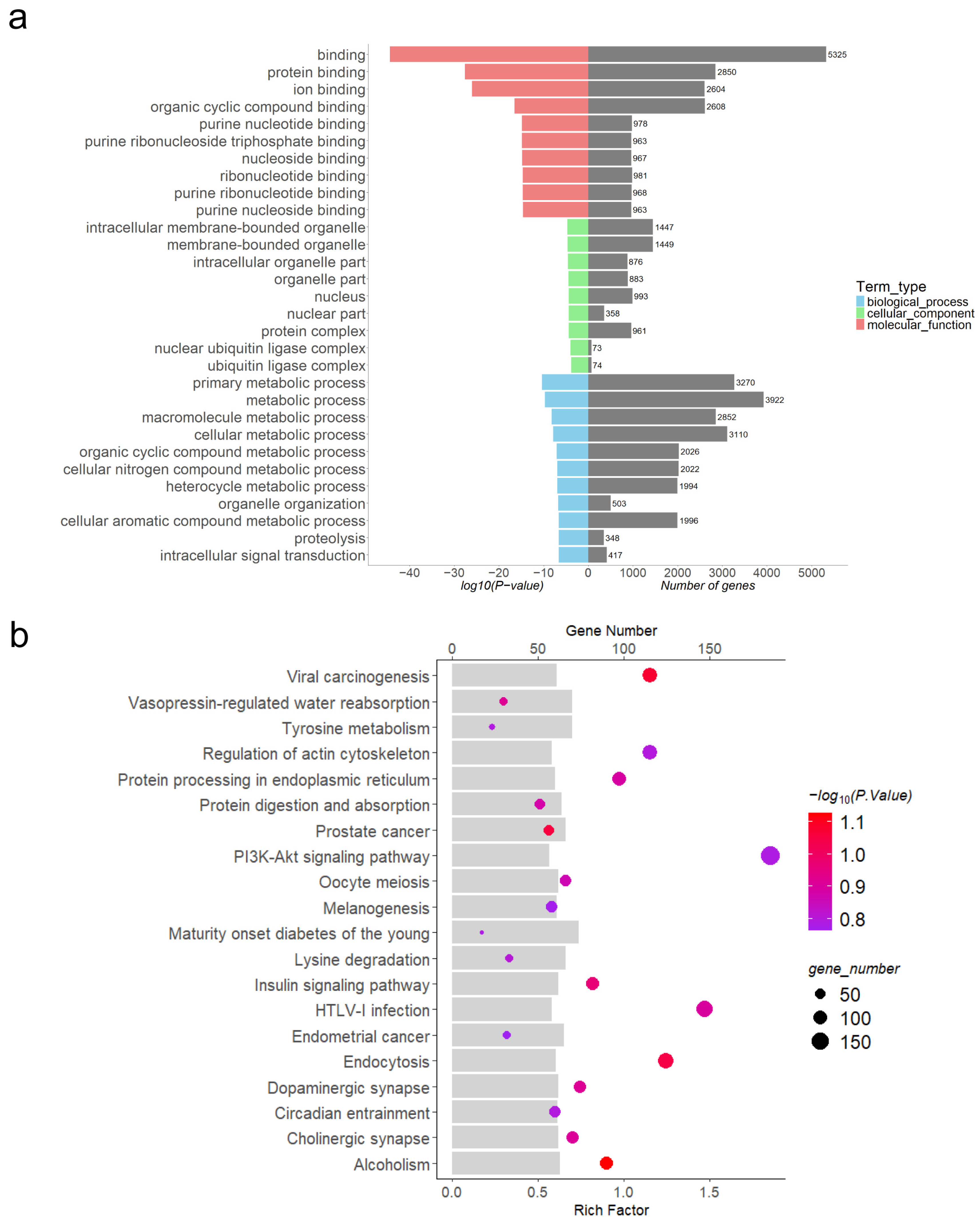Animals 15 00245 g006