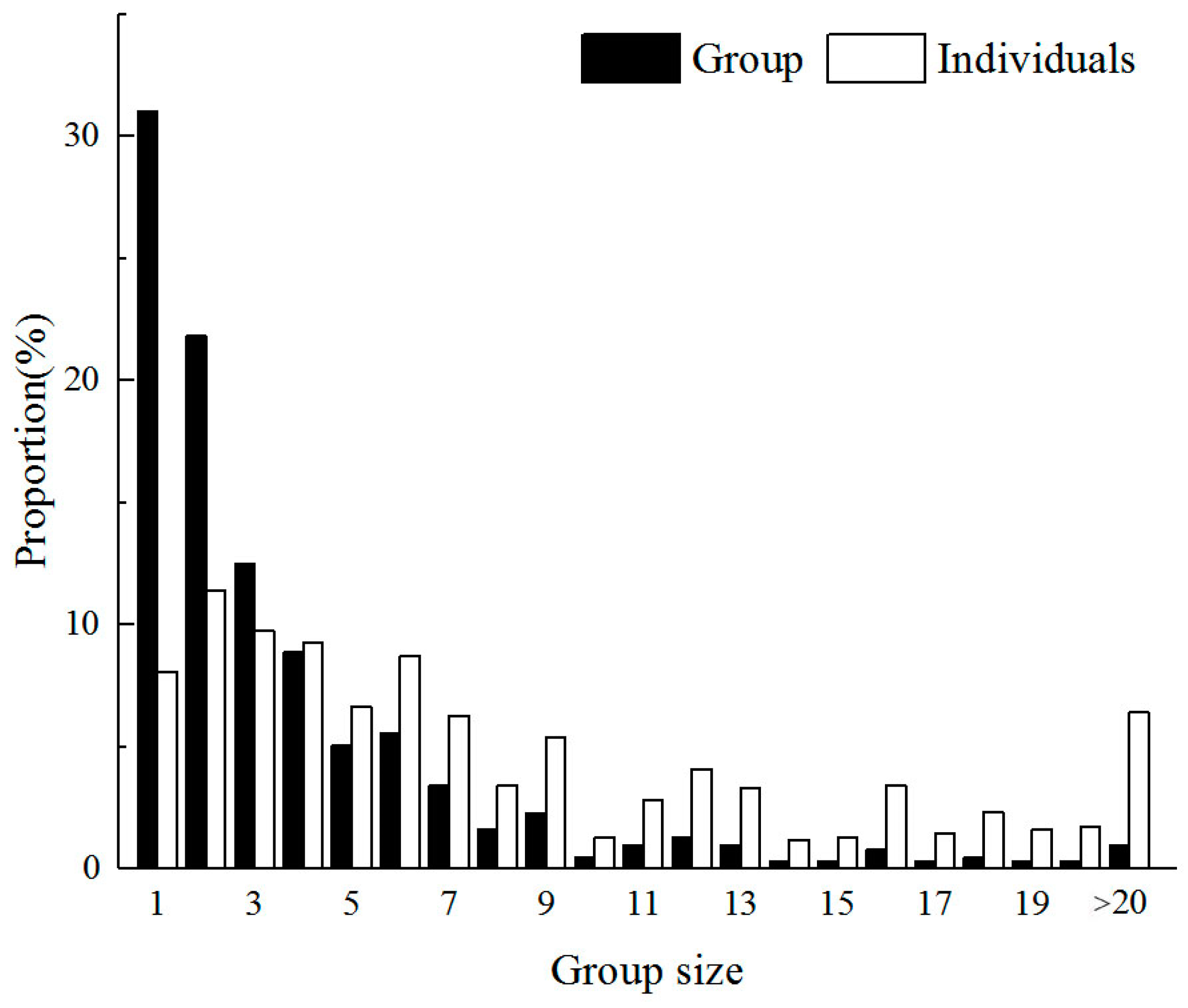 Animals 15 00247 g001
