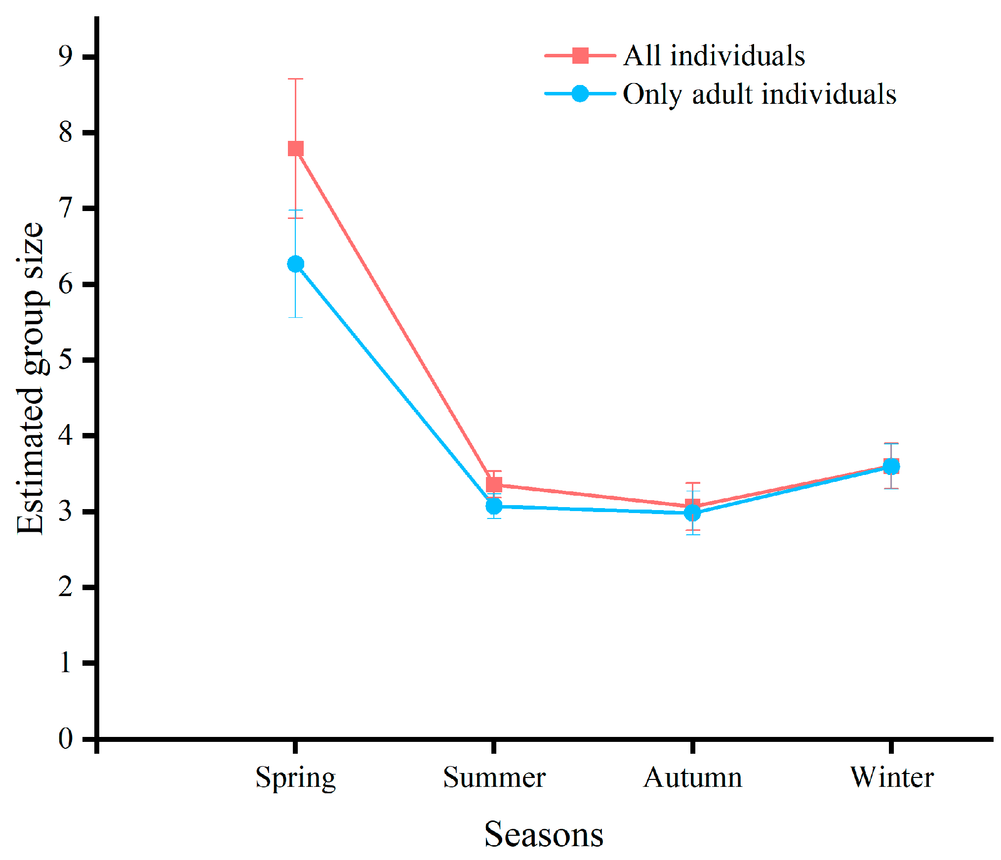 Animals 15 00247 g002