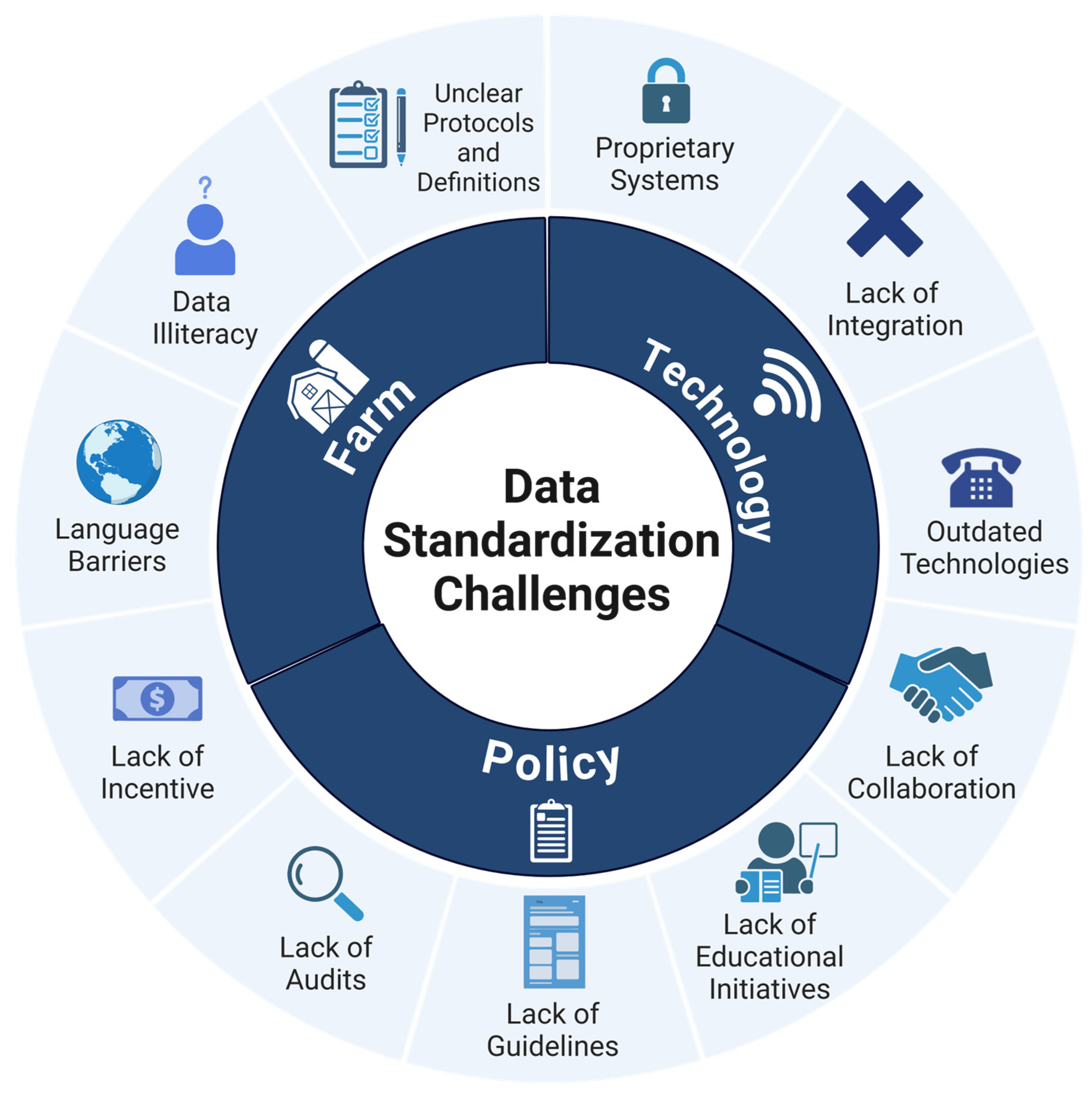 Animals 15 00250 g001