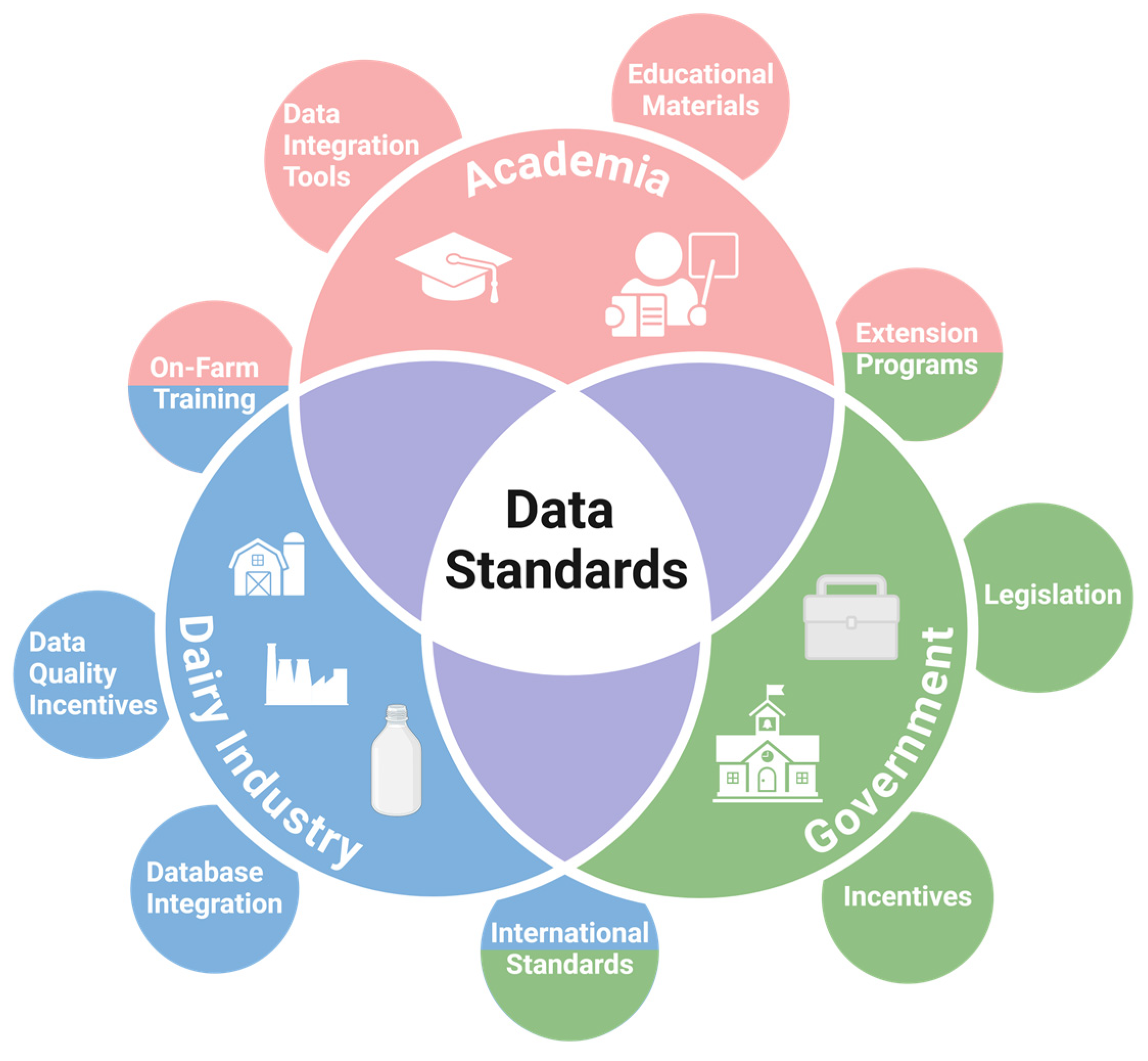 Animals 15 00250 g002
