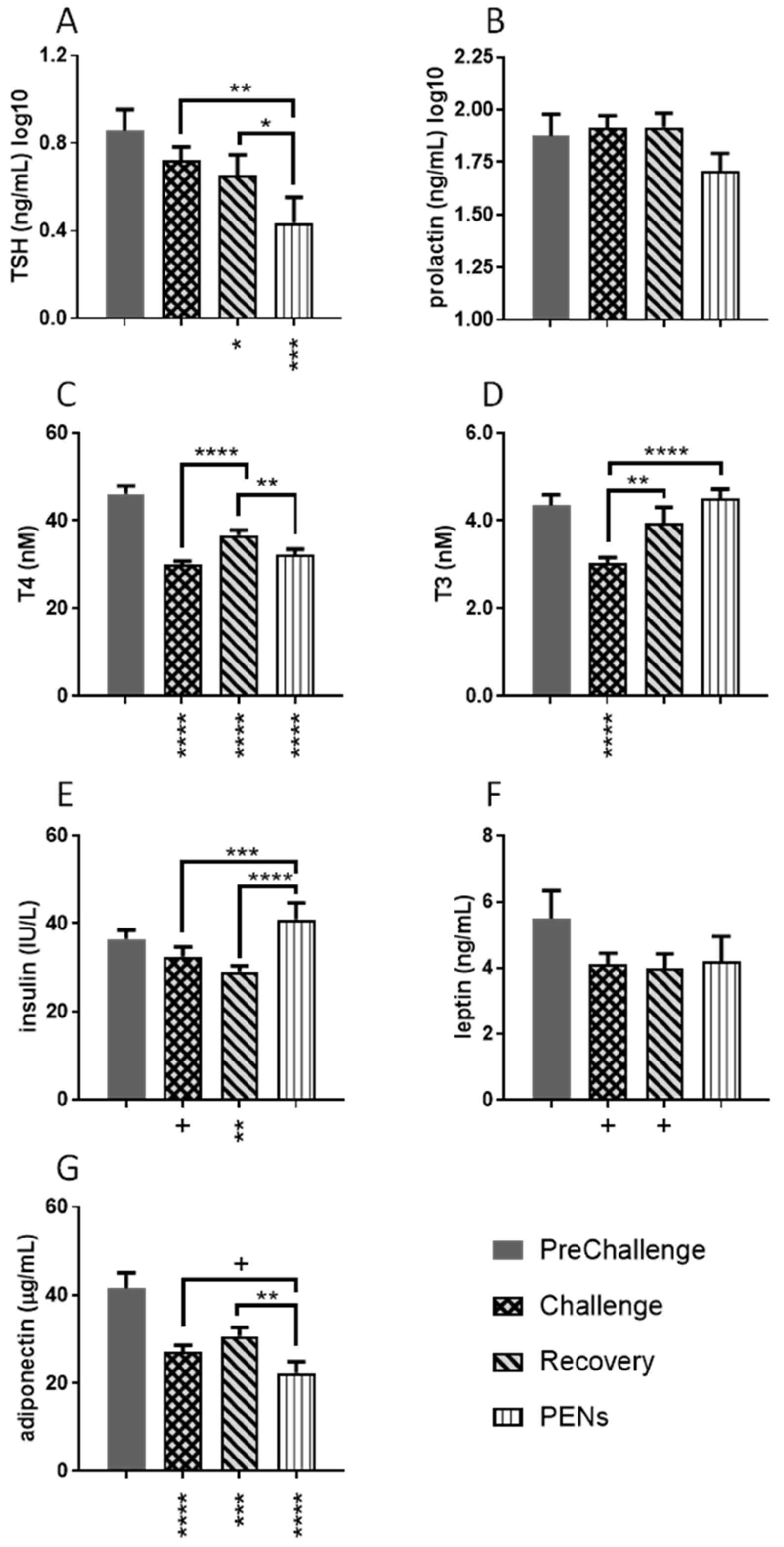 Animals 15 00251 g004