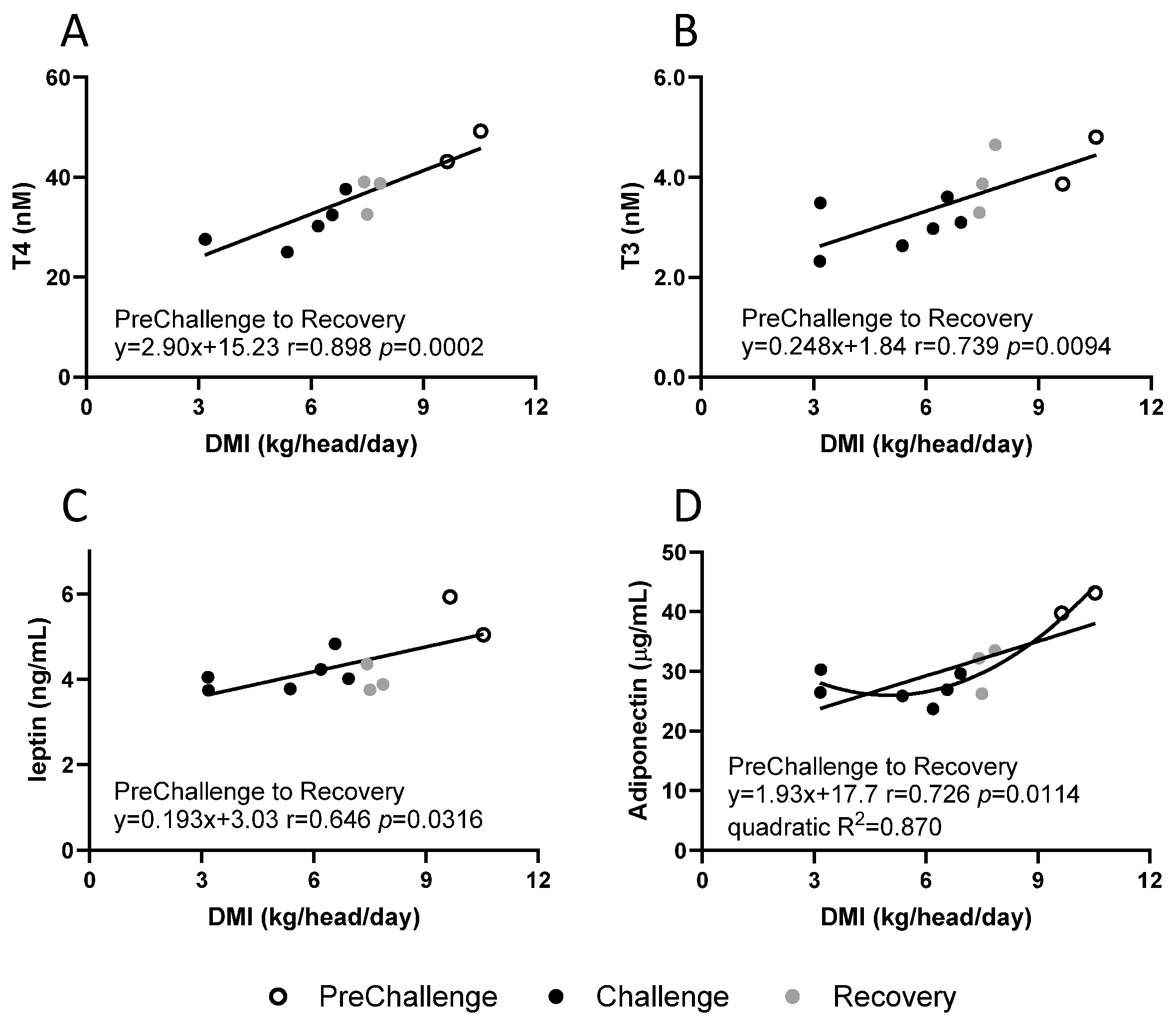 Animals 15 00251 g006