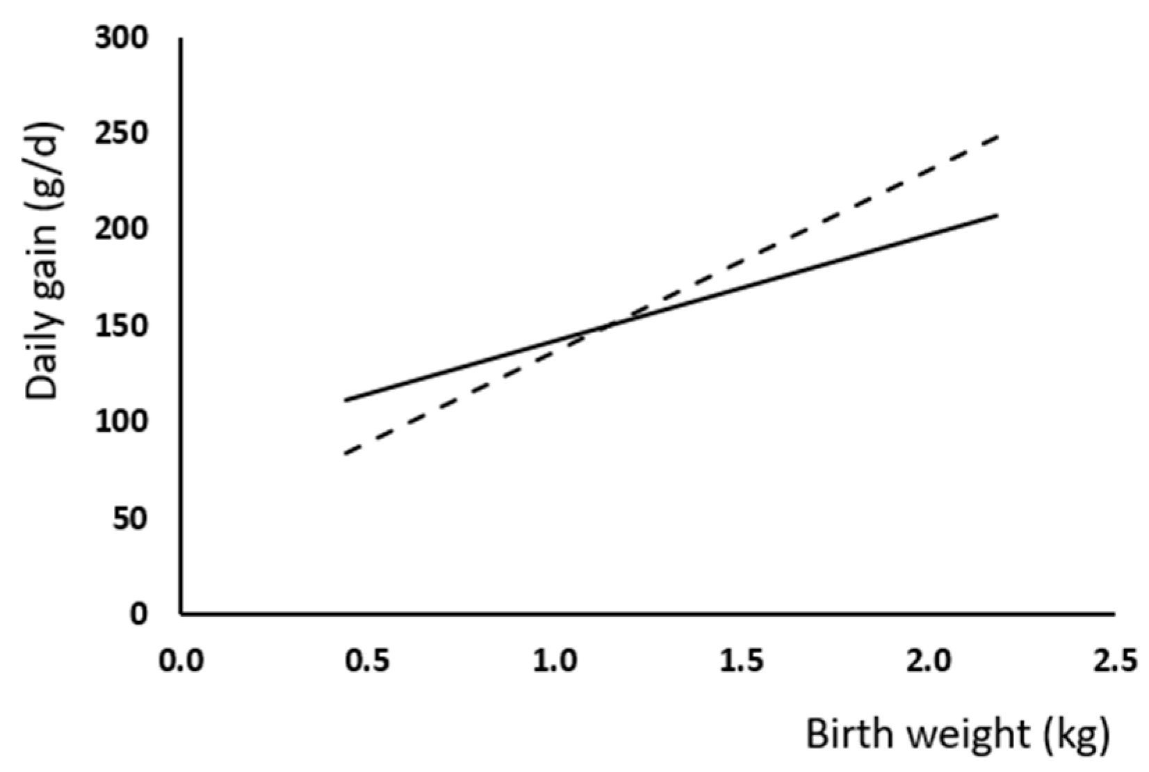Animals 15 00253 g001