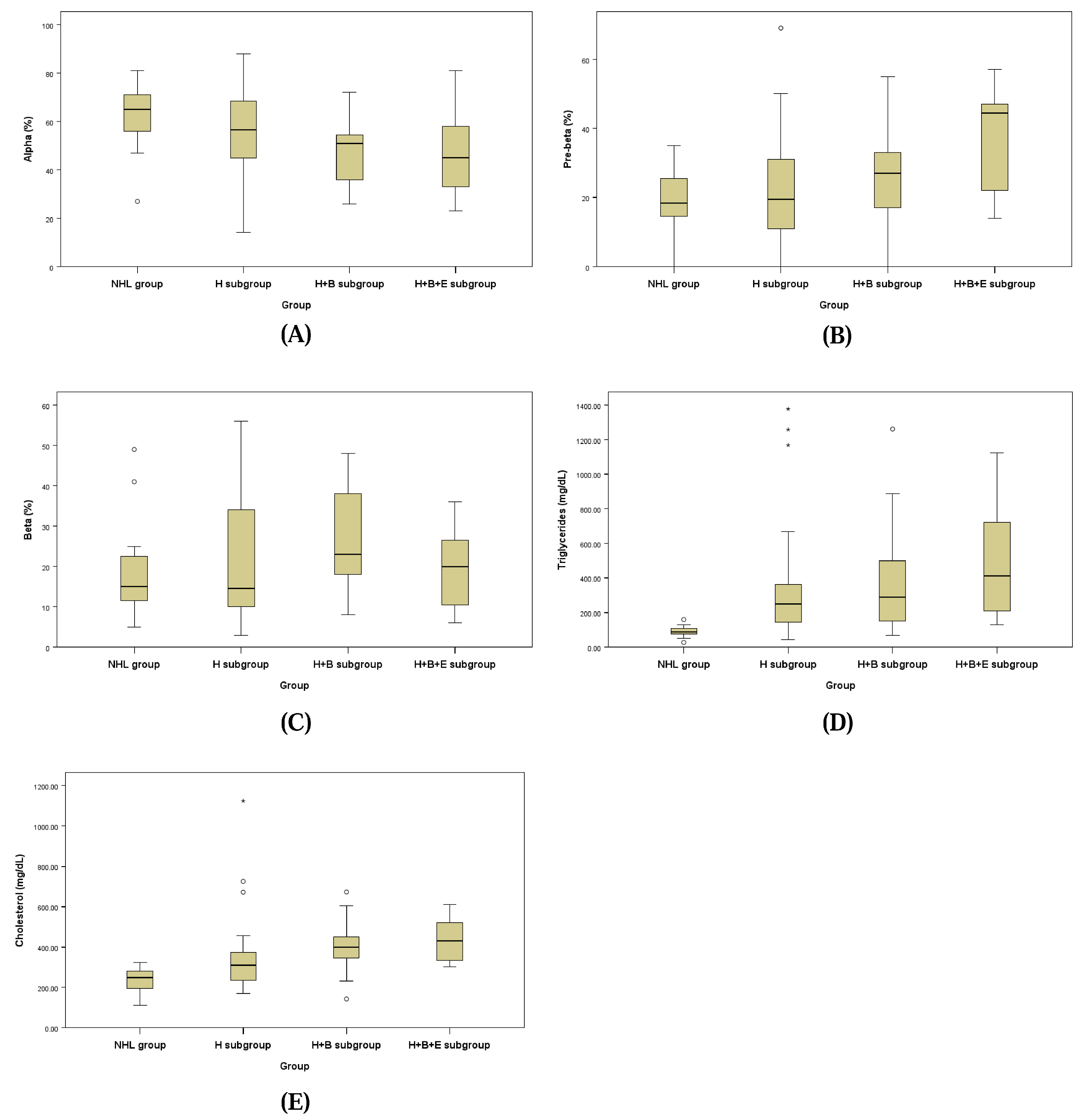 Animals 15 00256 g002