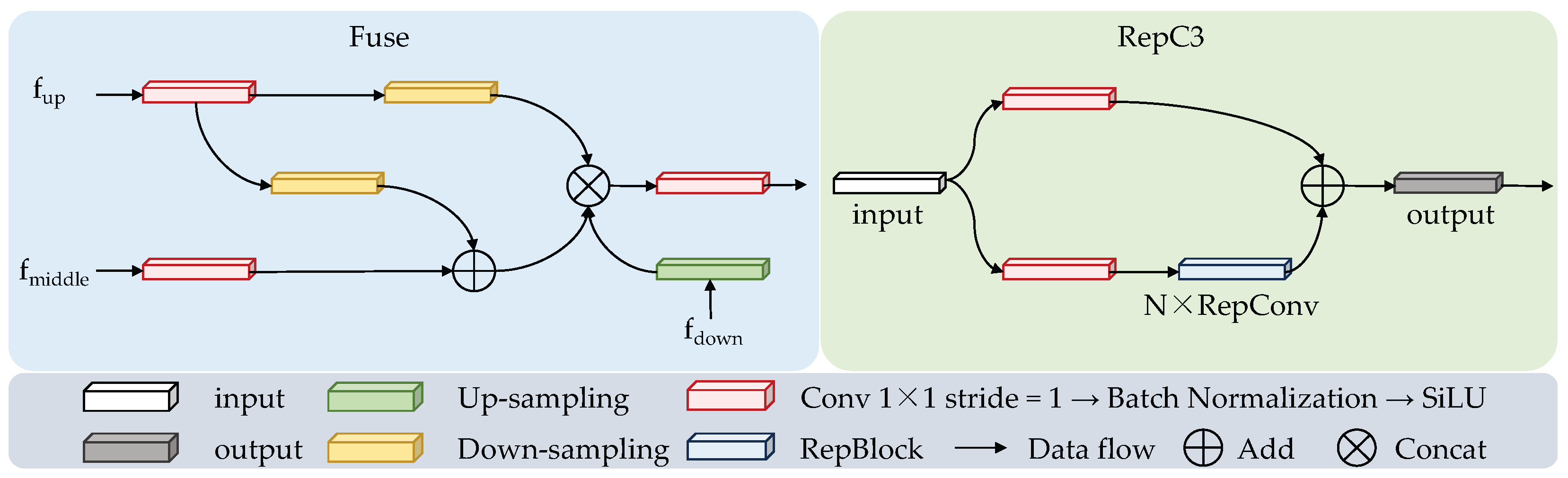 Animals 15 00259 g003