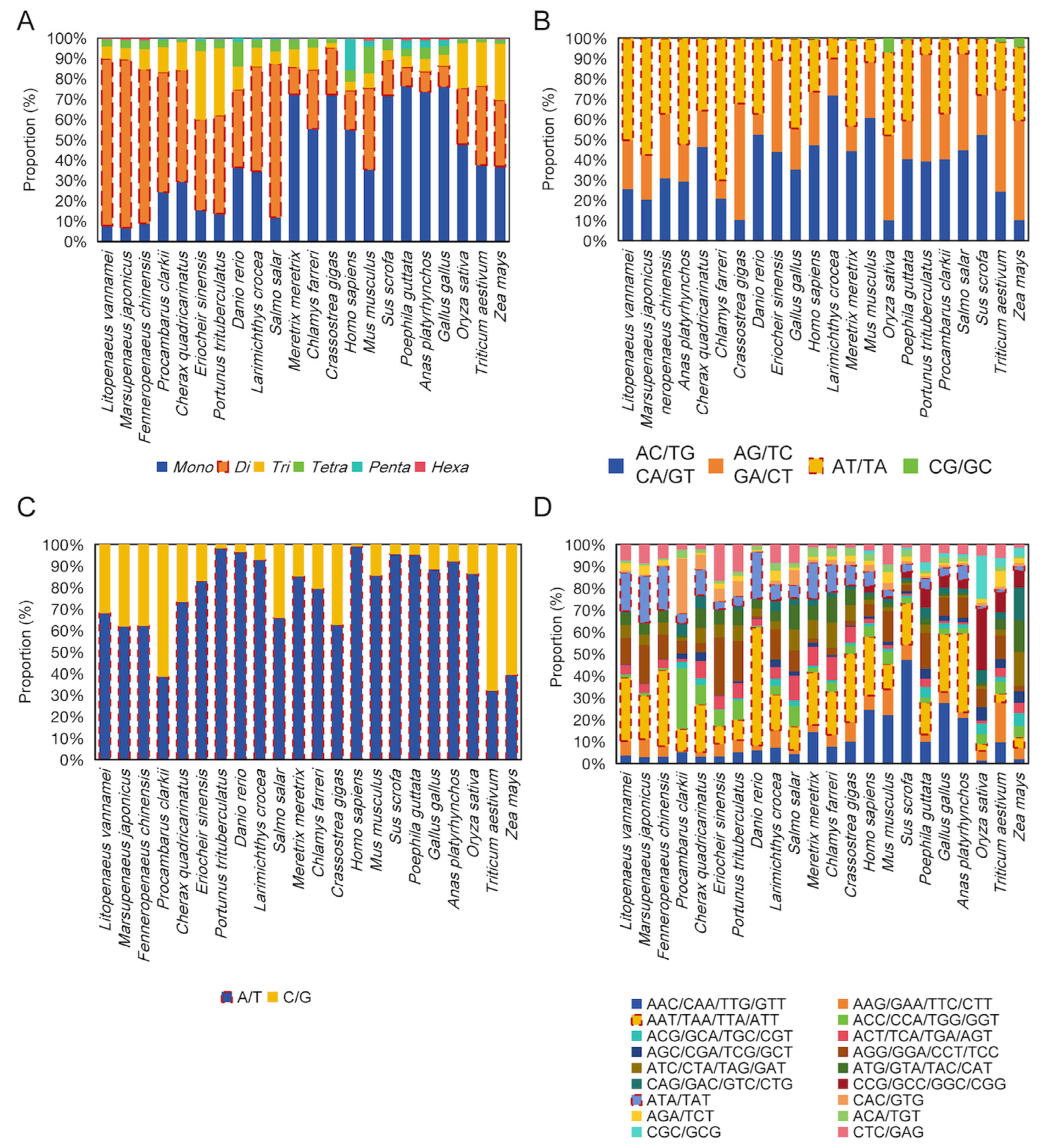 Animals 15 00262 g002