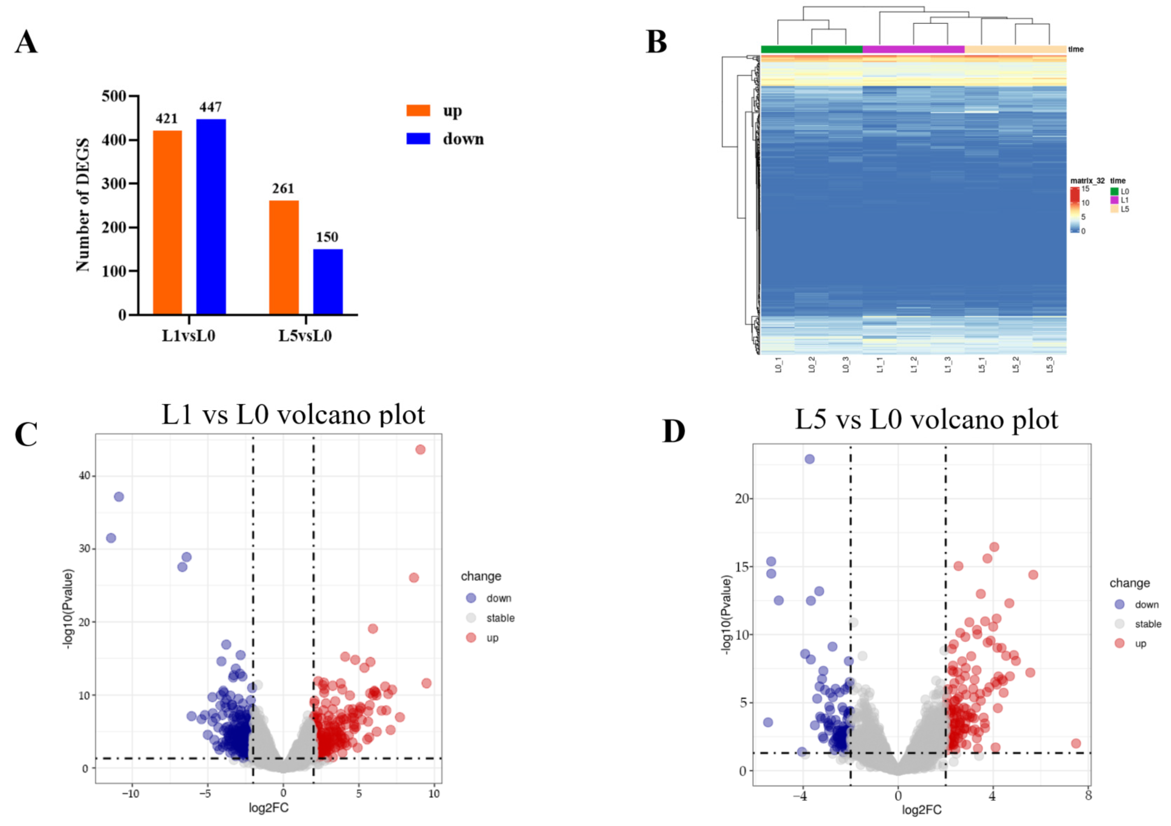 Animals 15 00263 g004