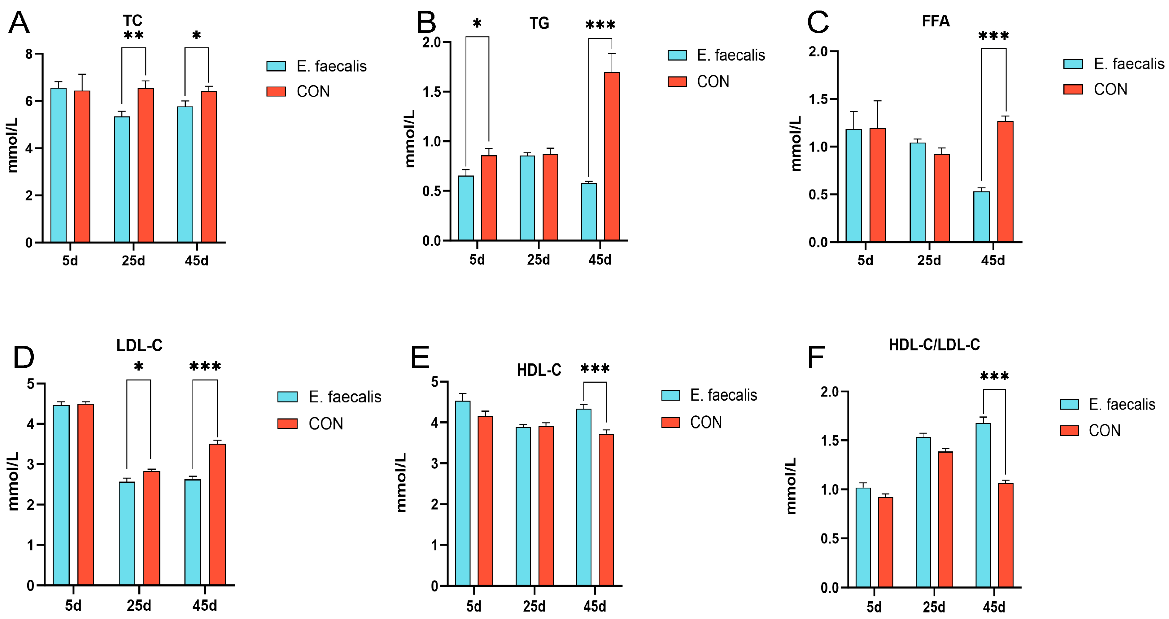 Animals 15 00268 g001