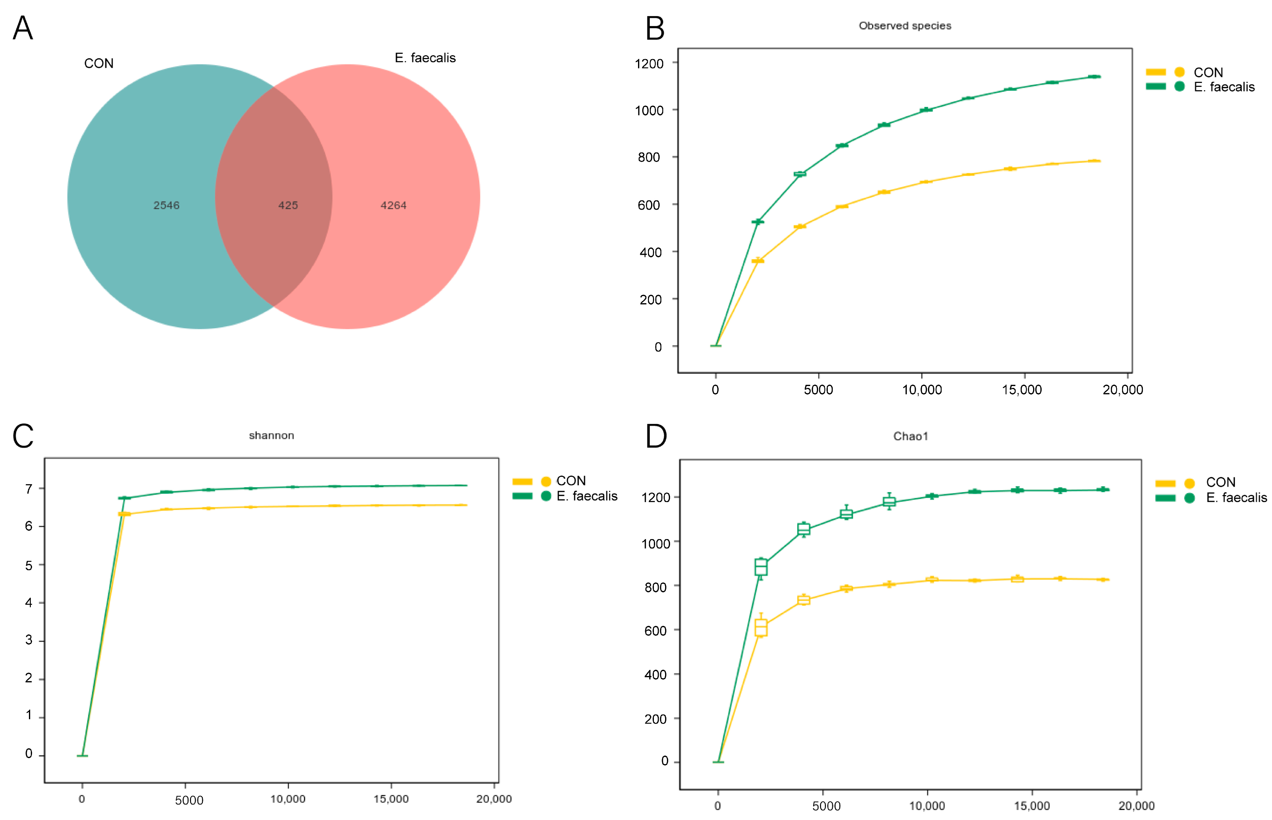 Animals 15 00268 g007