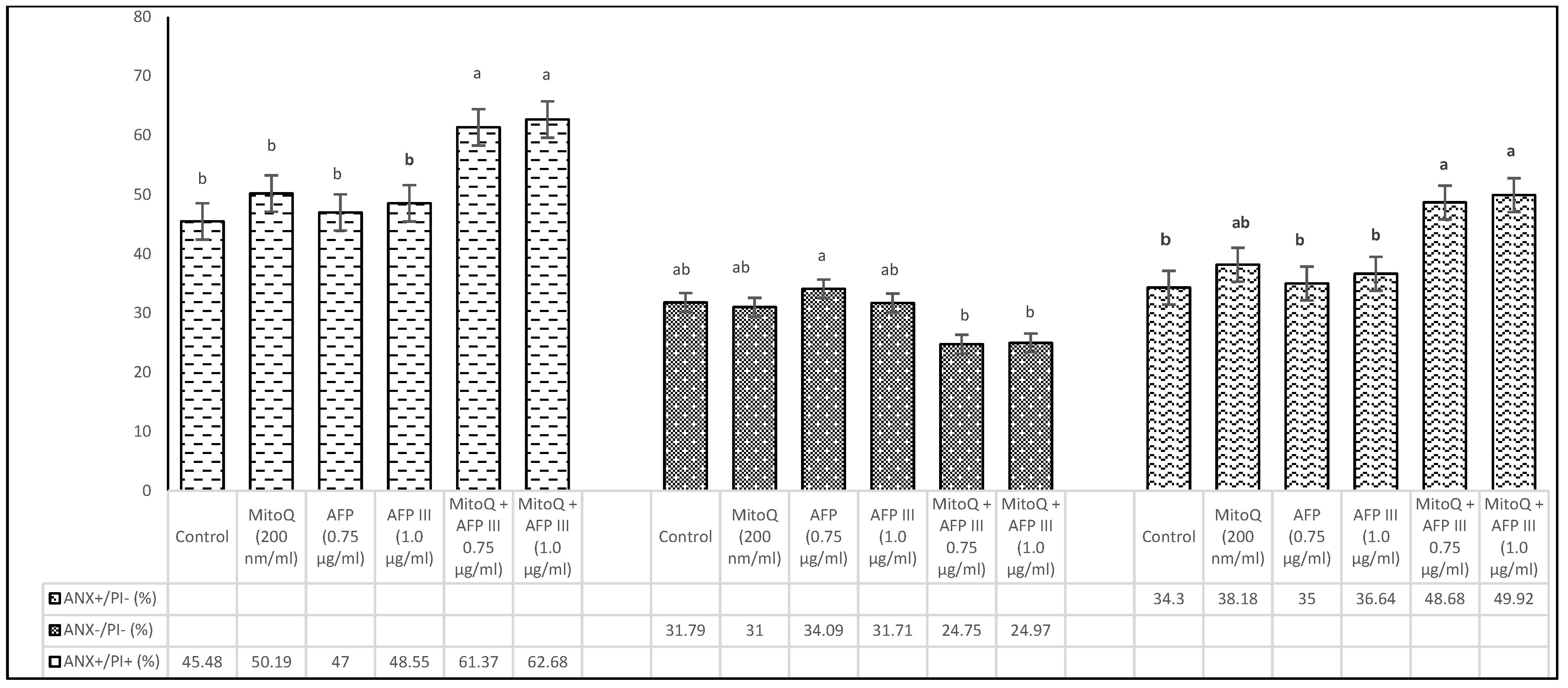 Animals 15 00270 g004 Animals 15 00270 g004