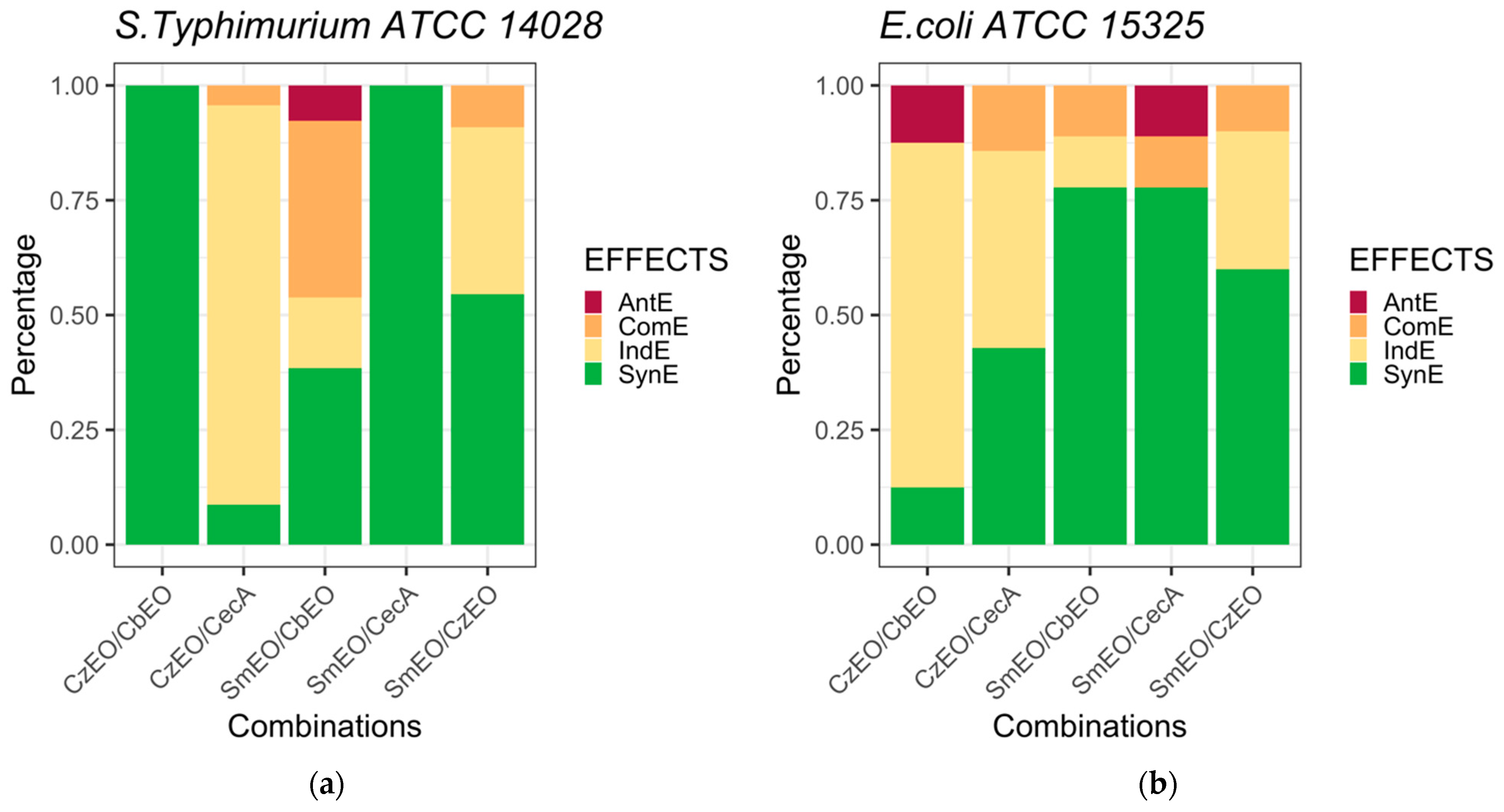 Animals 15 00282 g001