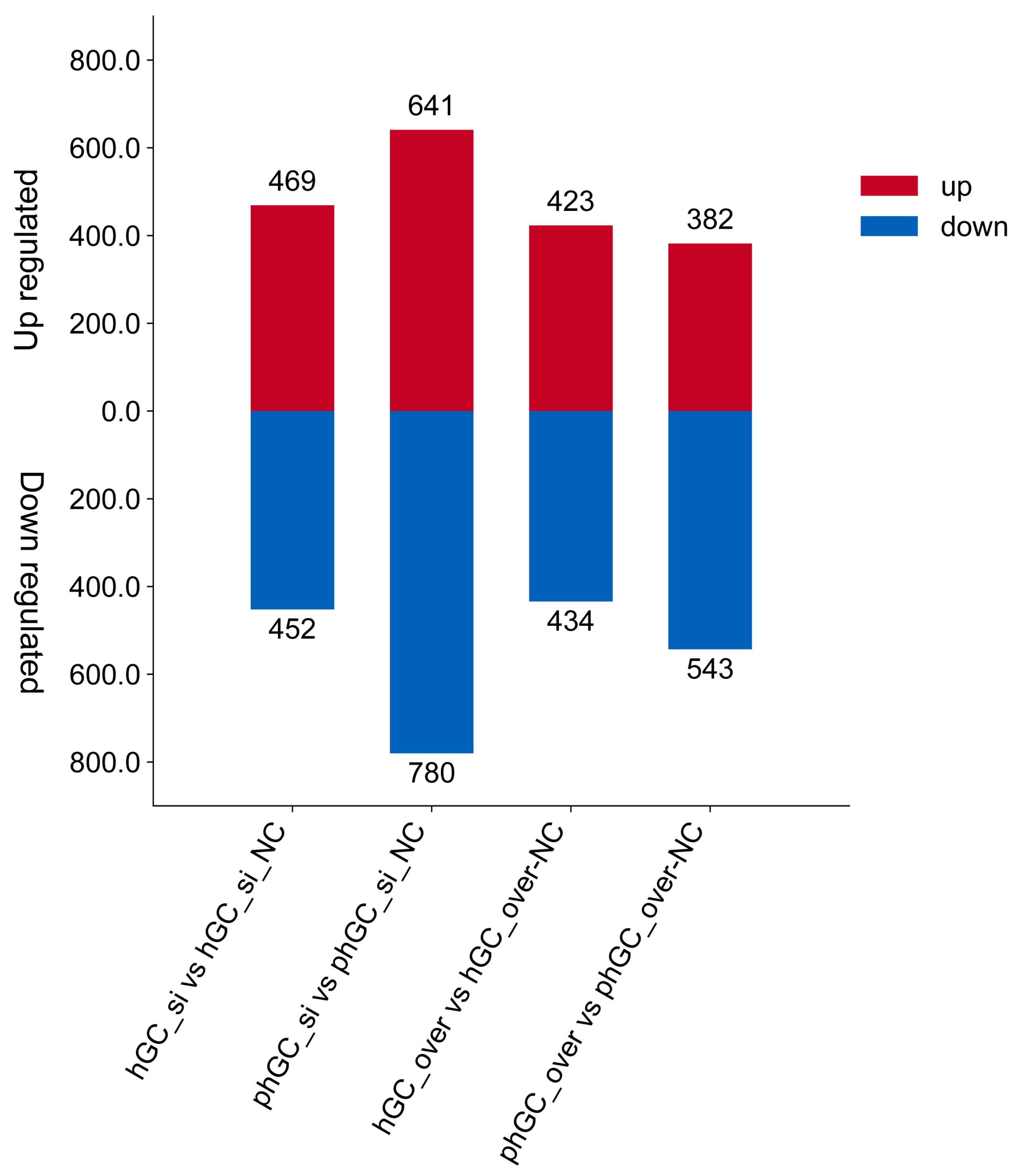 Animals 15 00284 g002
