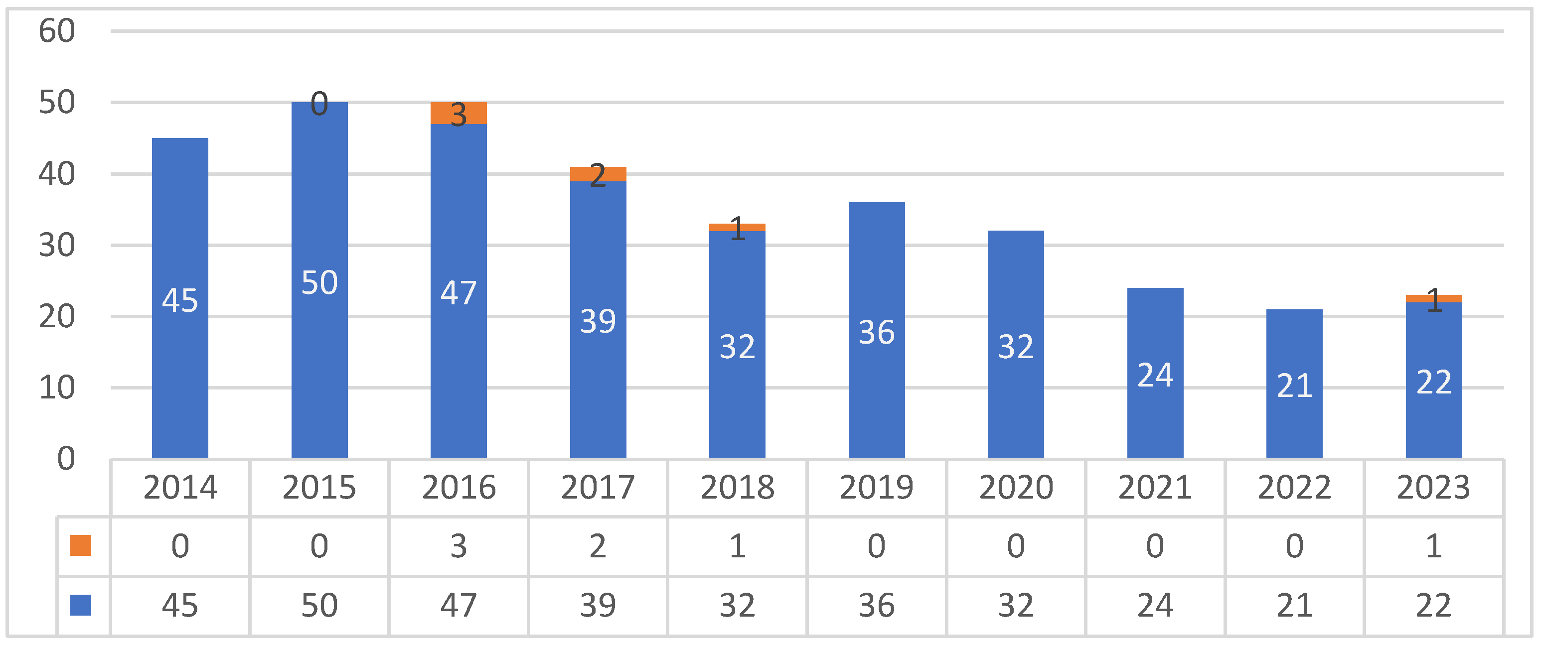 Animals 15 00286 g001