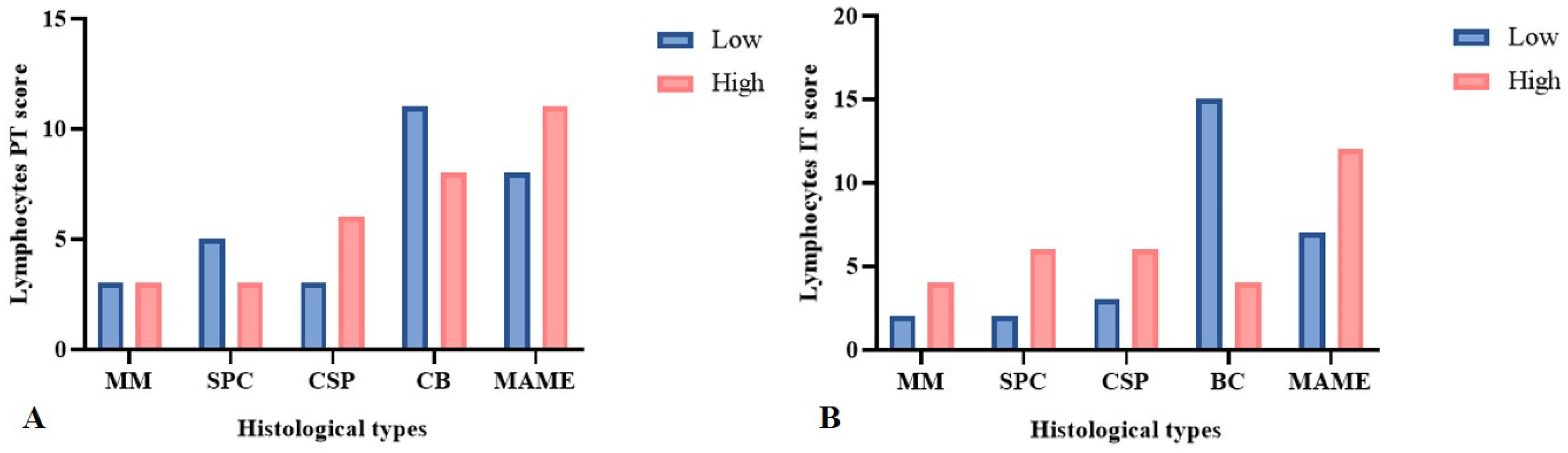 Animals 15 00287 g001