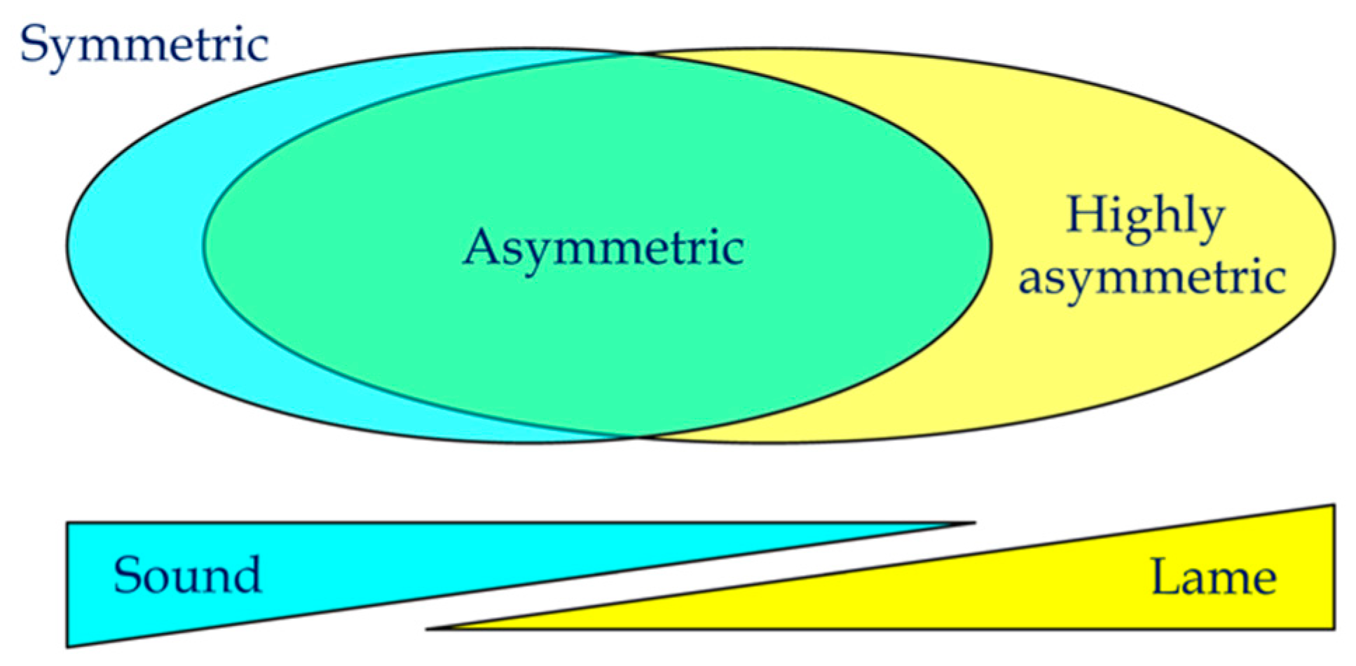 Animals 15 00288 g002 Animals 15 00288 g002