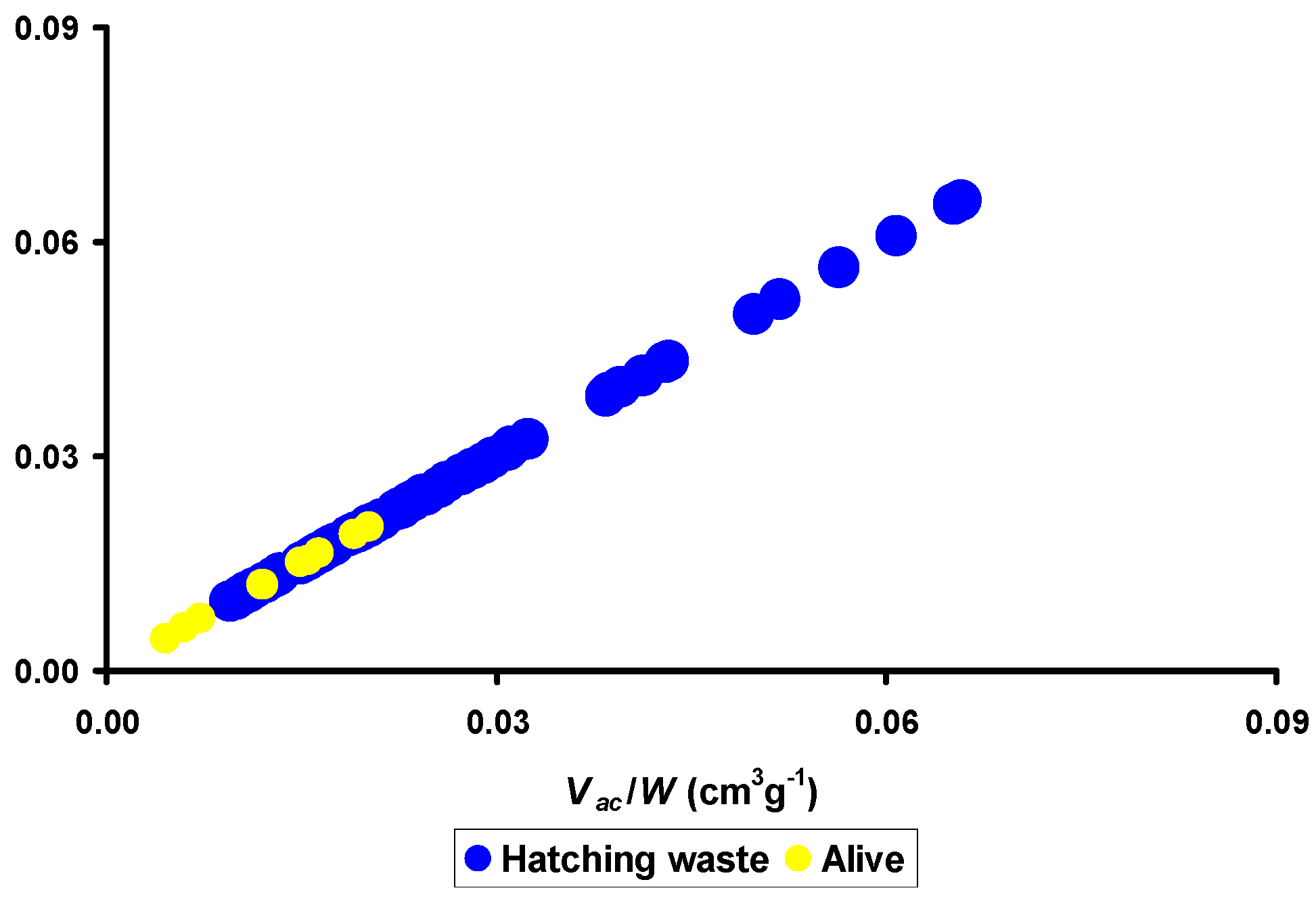 Animals 15 00292 g006