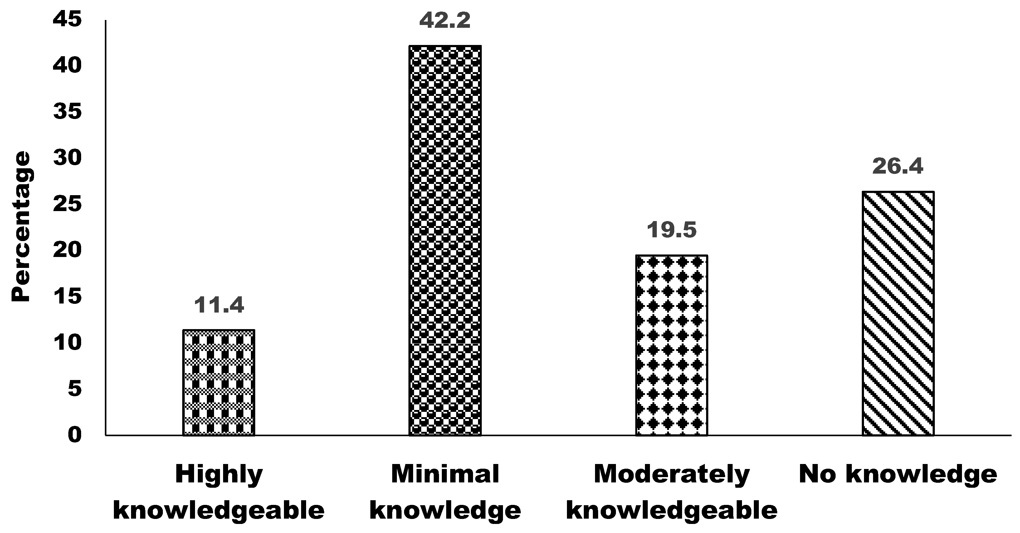 Animals 15 00296 g004