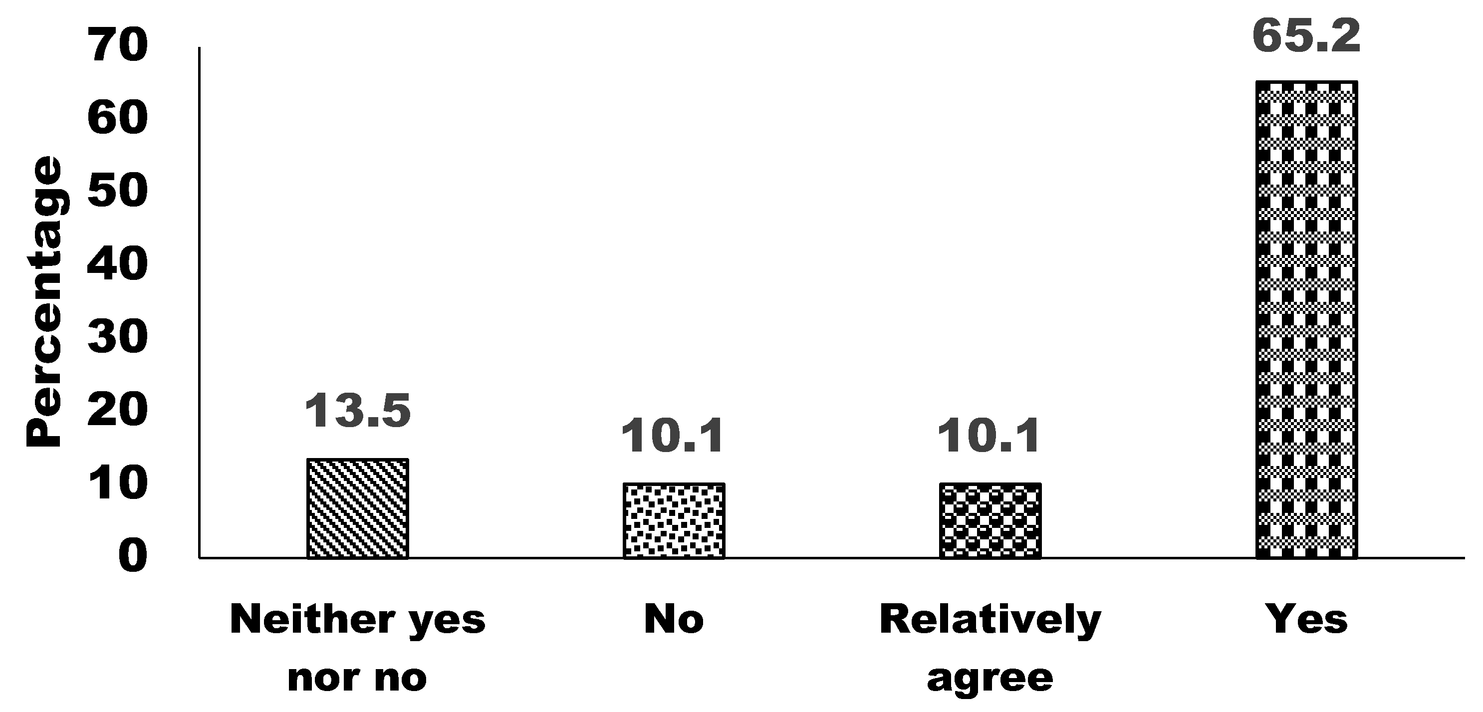 Animals 15 00296 g007