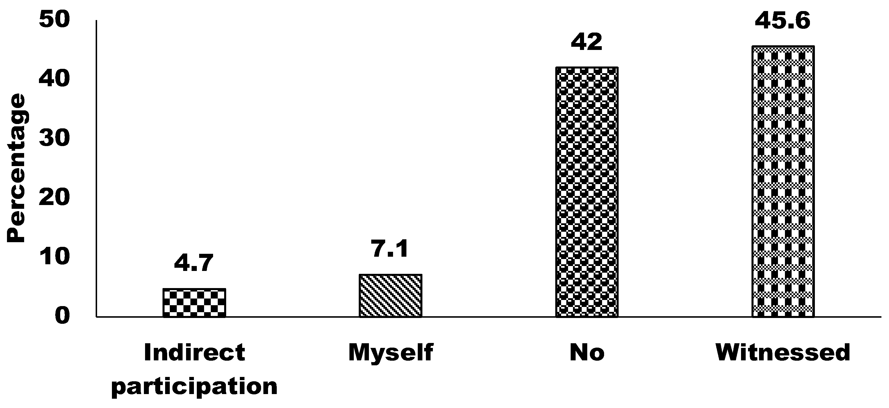 Animals 15 00296 g008