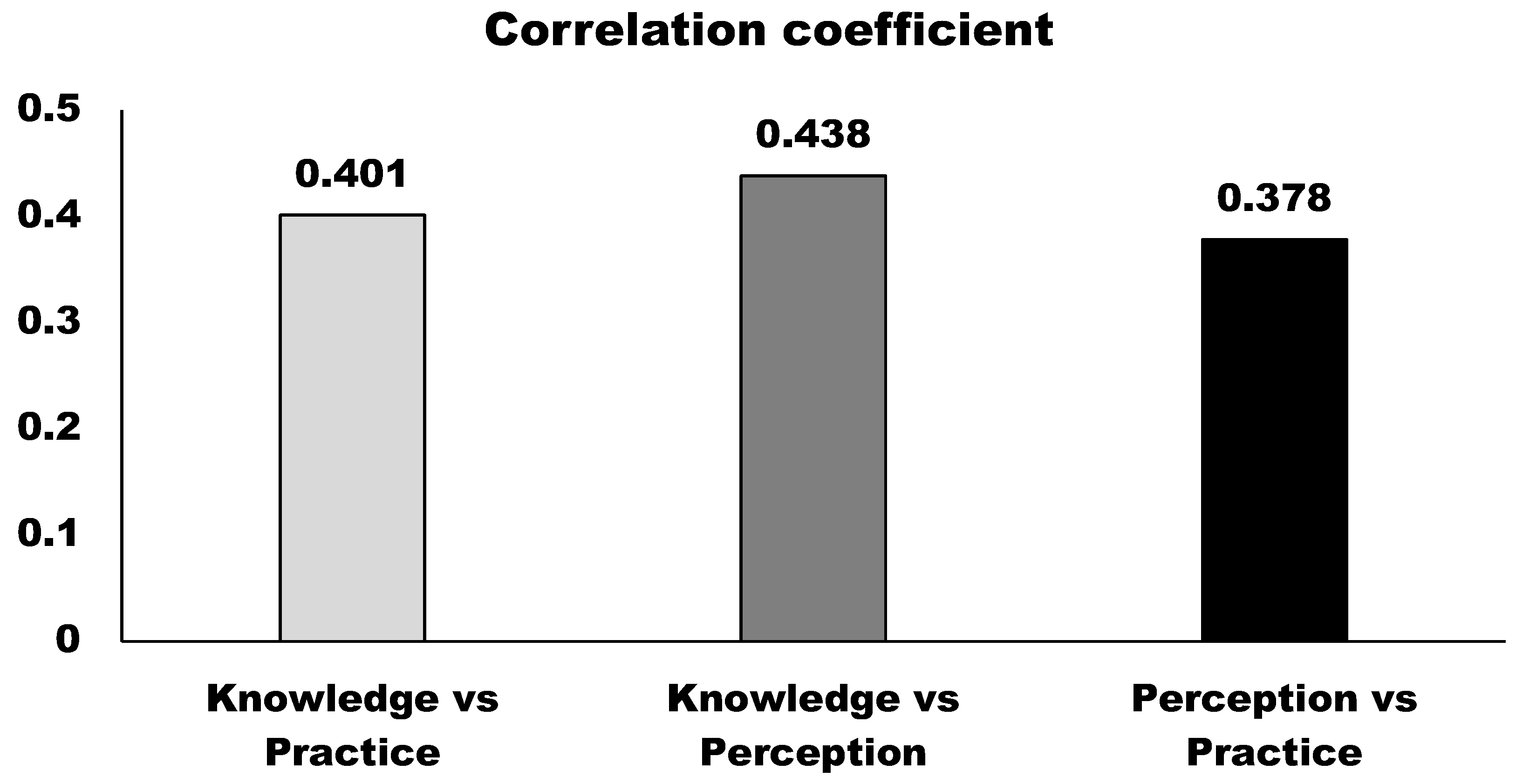 Animals 15 00296 g009