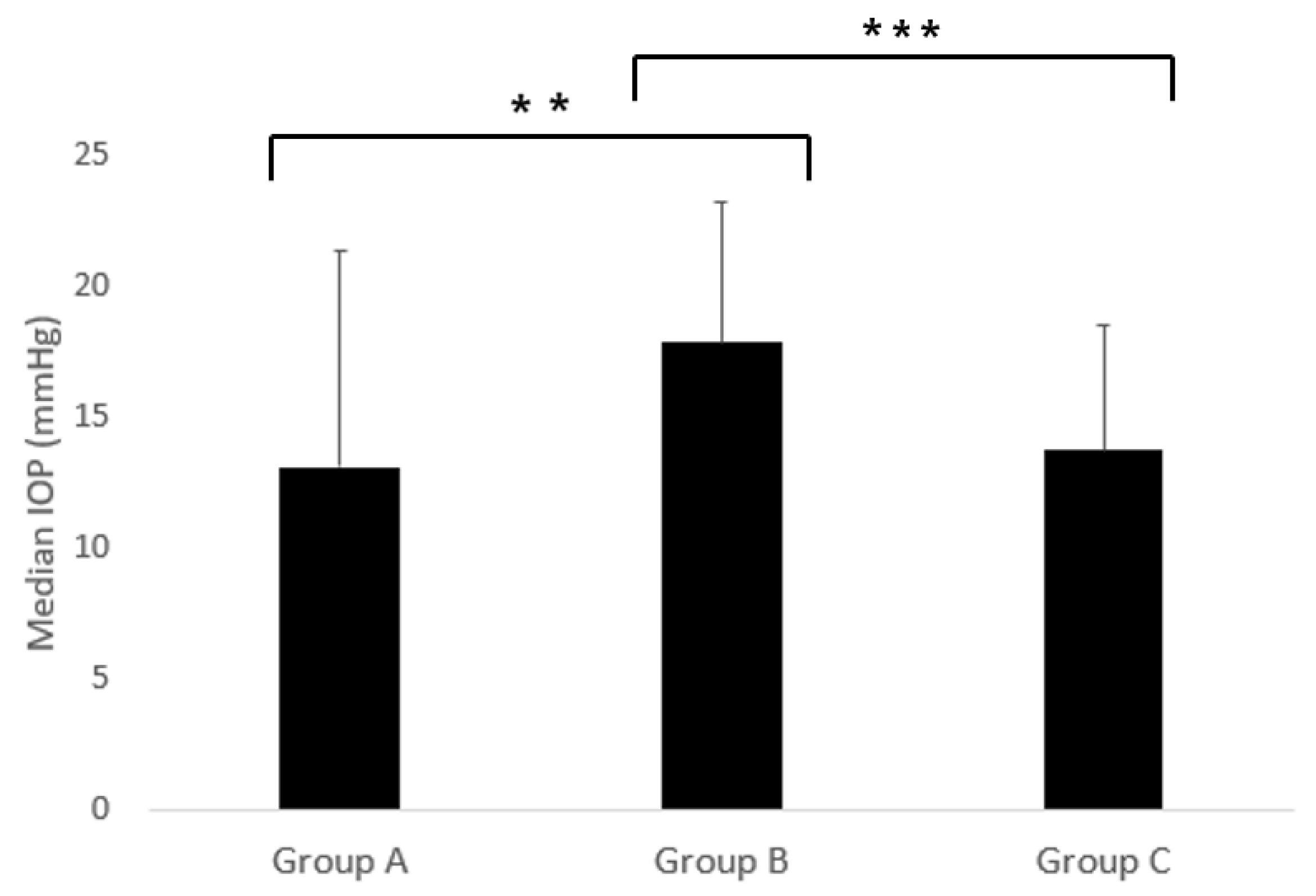 Animals 15 00301 g002