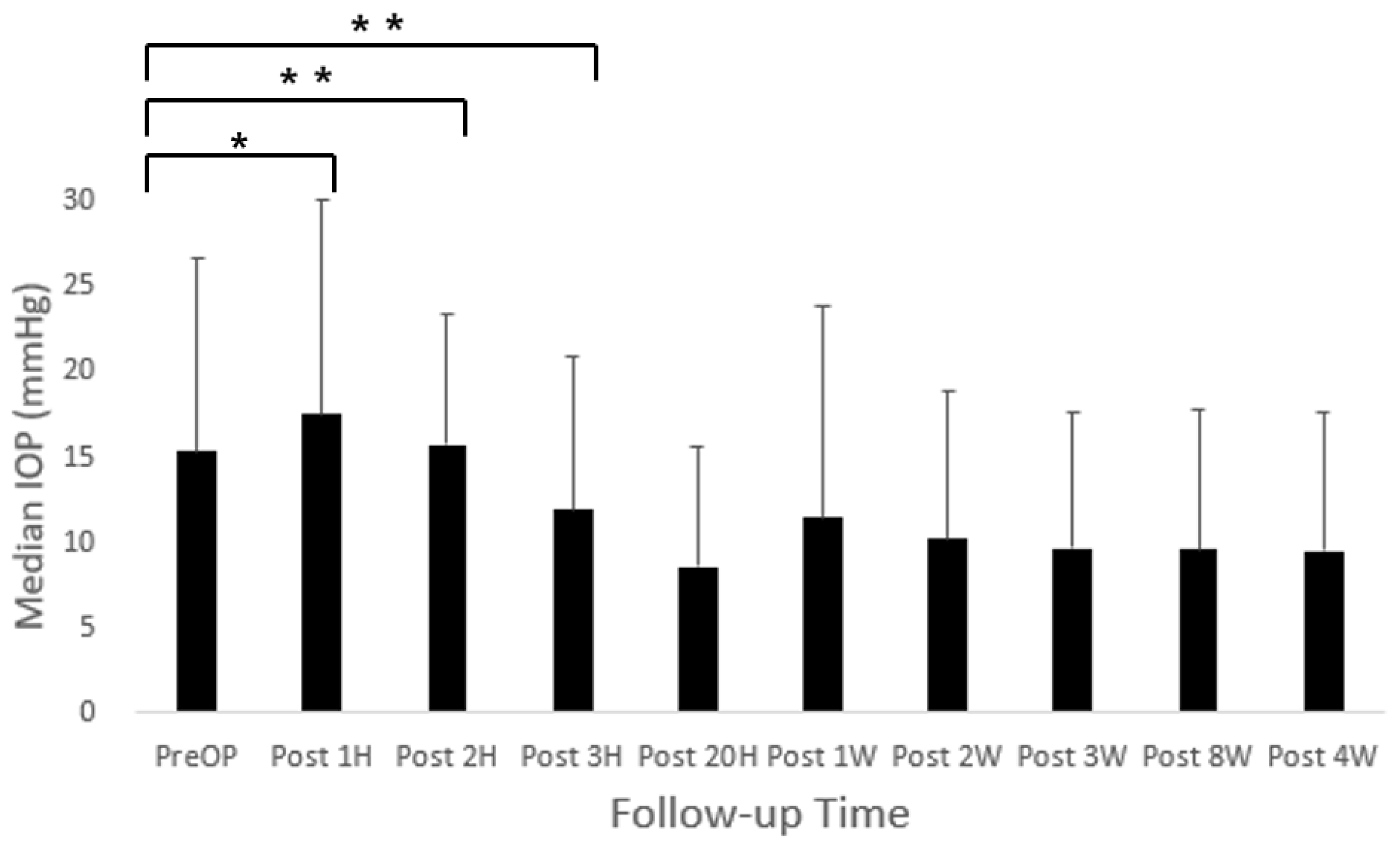 Animals 15 00301 g003