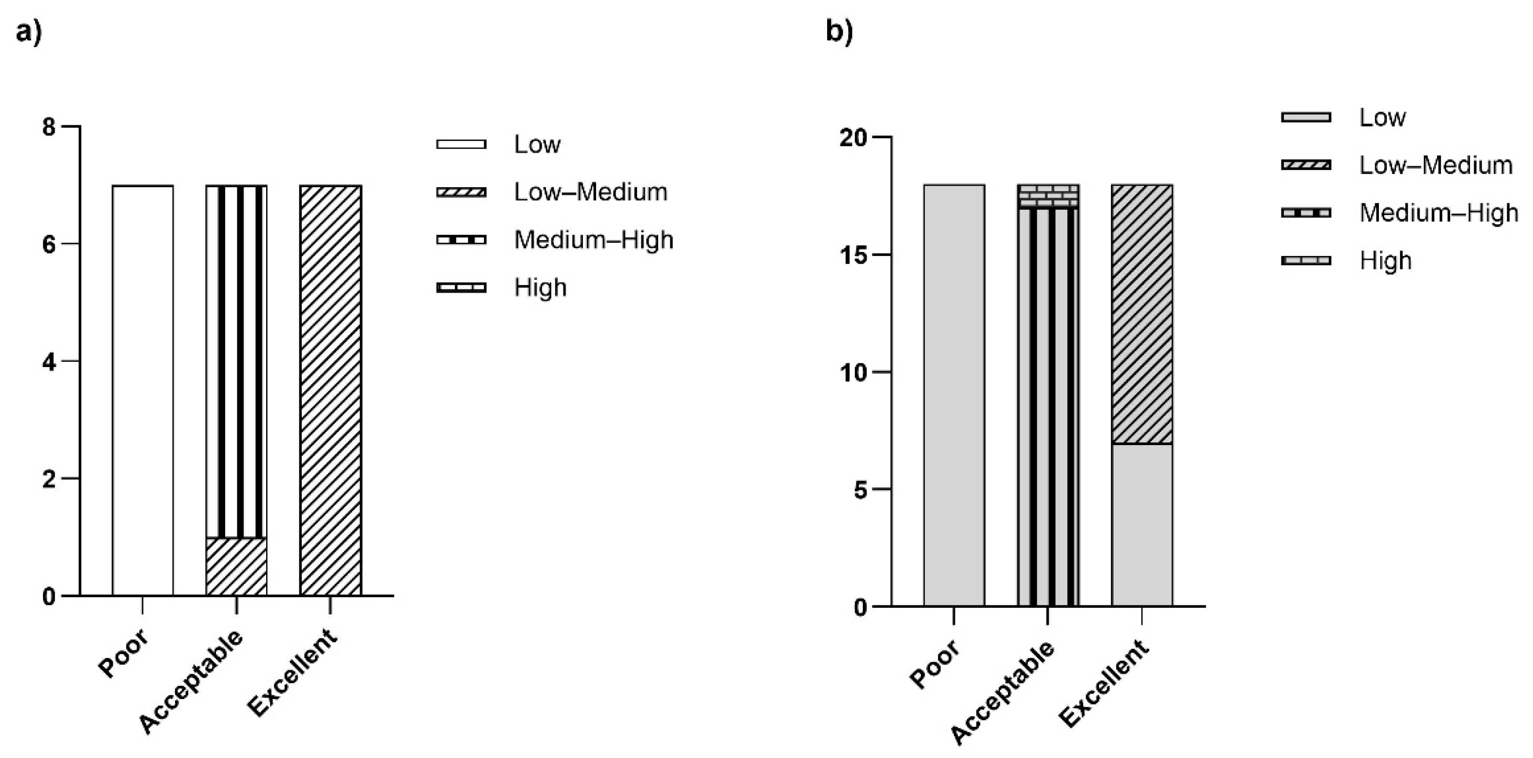 Animals 15 00312 g004