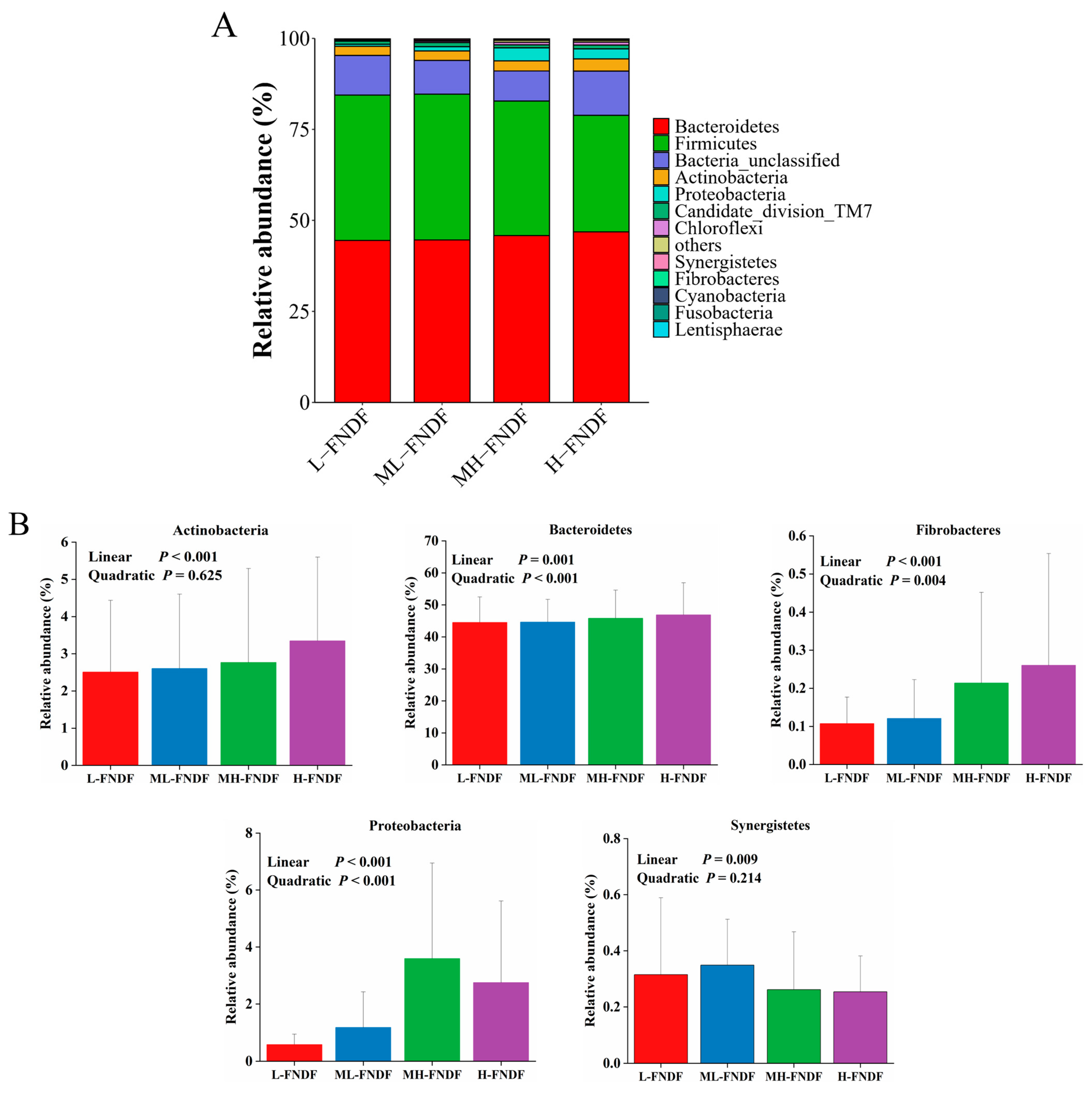 Animals 15 00314 g001