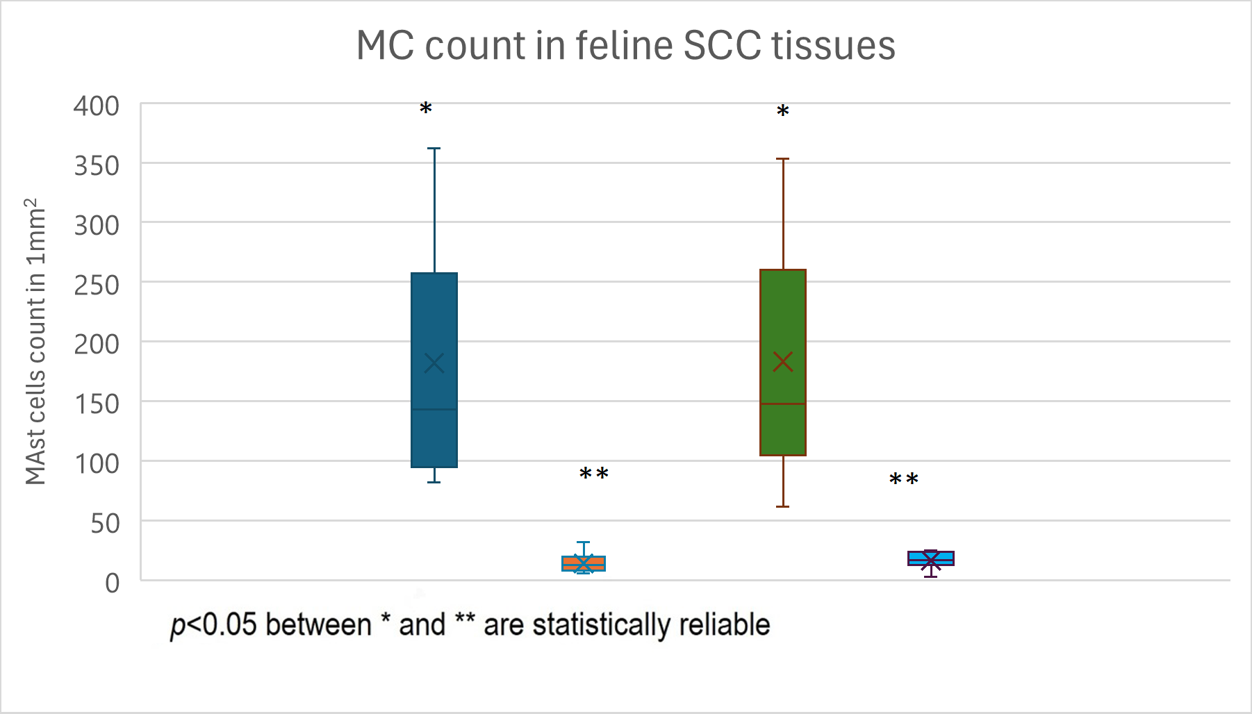 Animals 15 00316 g012